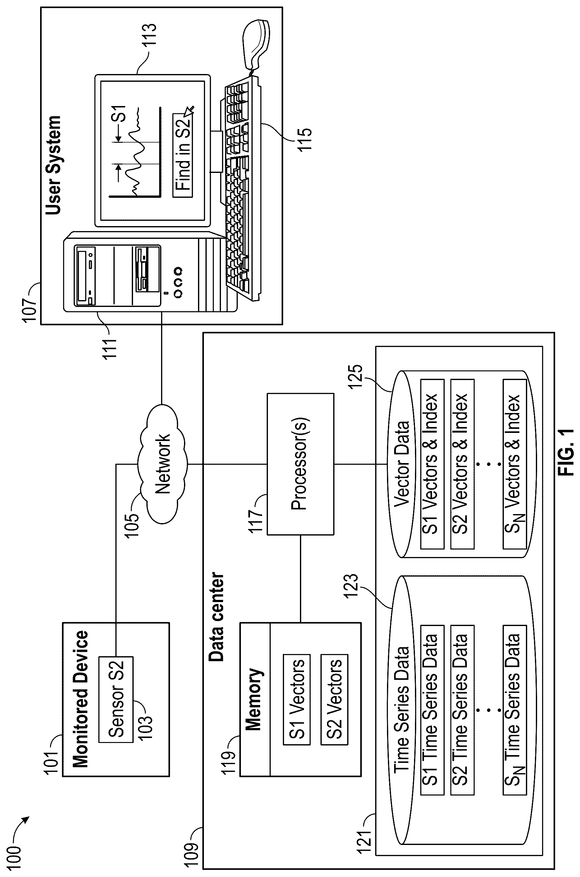 Patent US12099570 — System and methods for faster processor comparisons of visual graph features — Figure 1