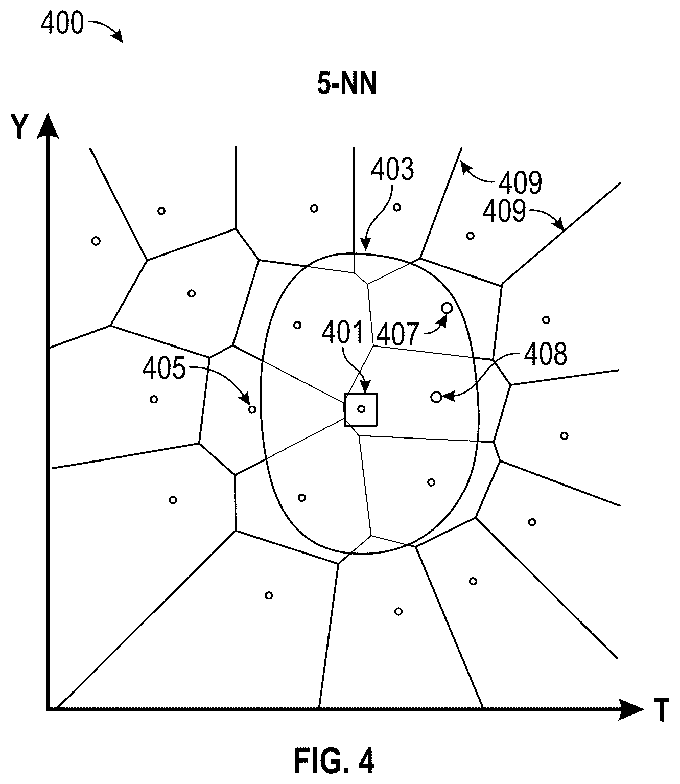 Patent US12099570 Figure 4 – System and methods for faster processor comparisons of visual graph features