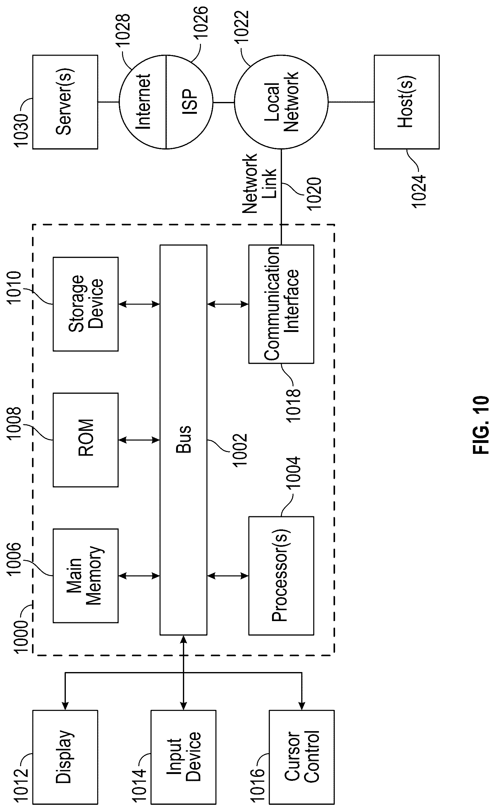 Patent US12099570 Figure 10 – System and methods for faster processor comparisons of visual graph features