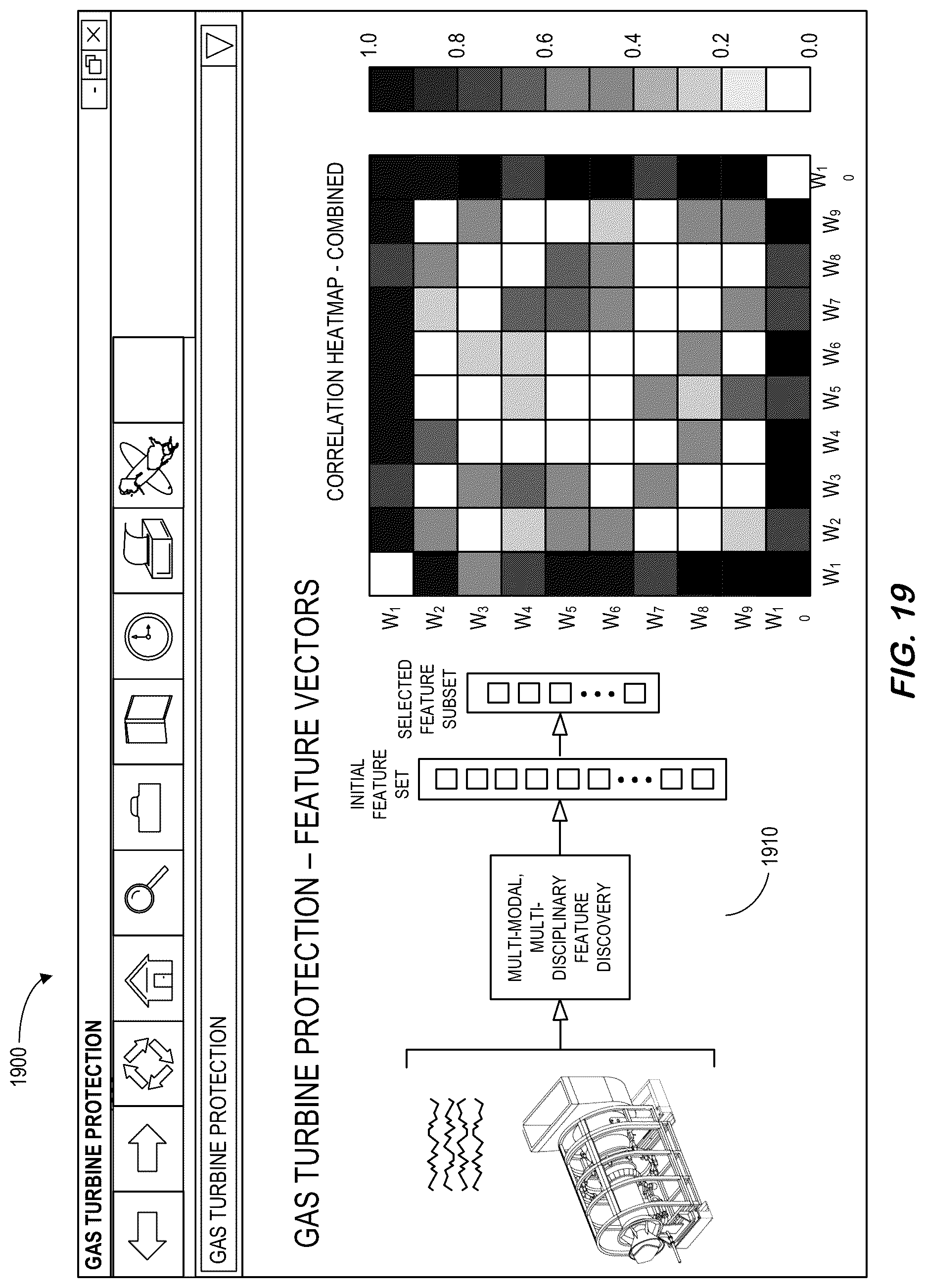 Patent US12099571 Figure 19 – Feature extractions to model large-scale complex control systems