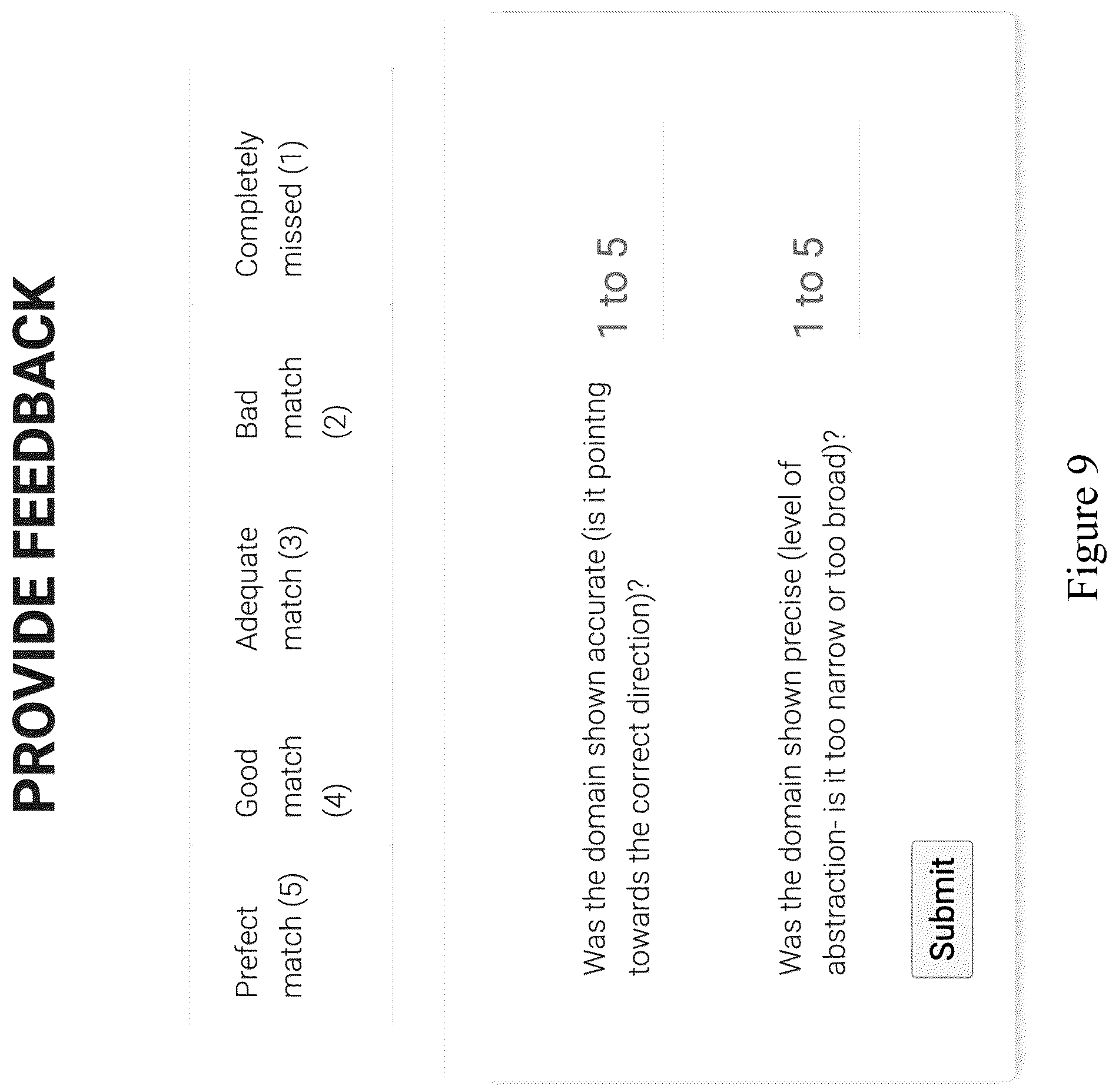 Patent US12099572 Figure 9 – Systems and methods to estimate rate of improvement for all technologies
