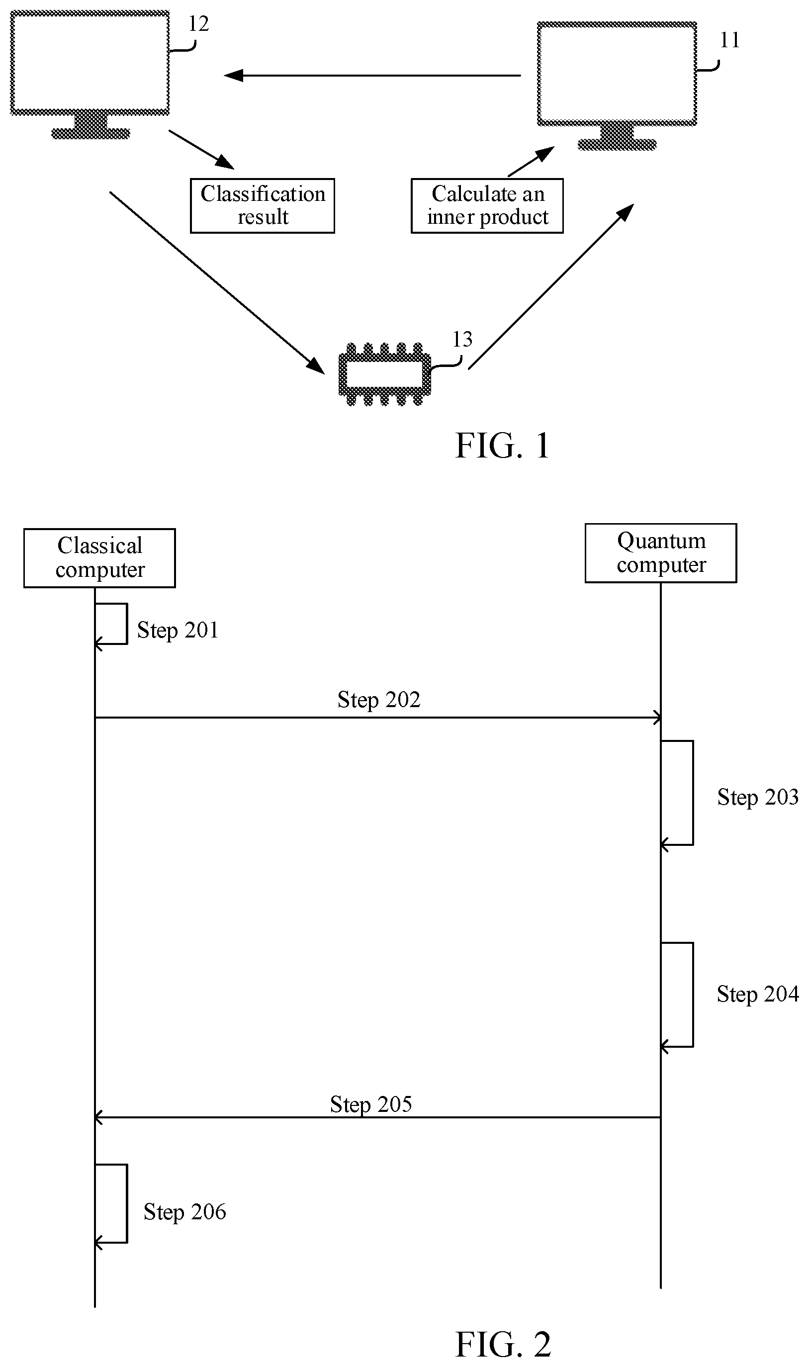 Patent US12099573 Figure 1 – Data classification method using quantum computer, quantum computer system, and classifier training method of quantum computer system
