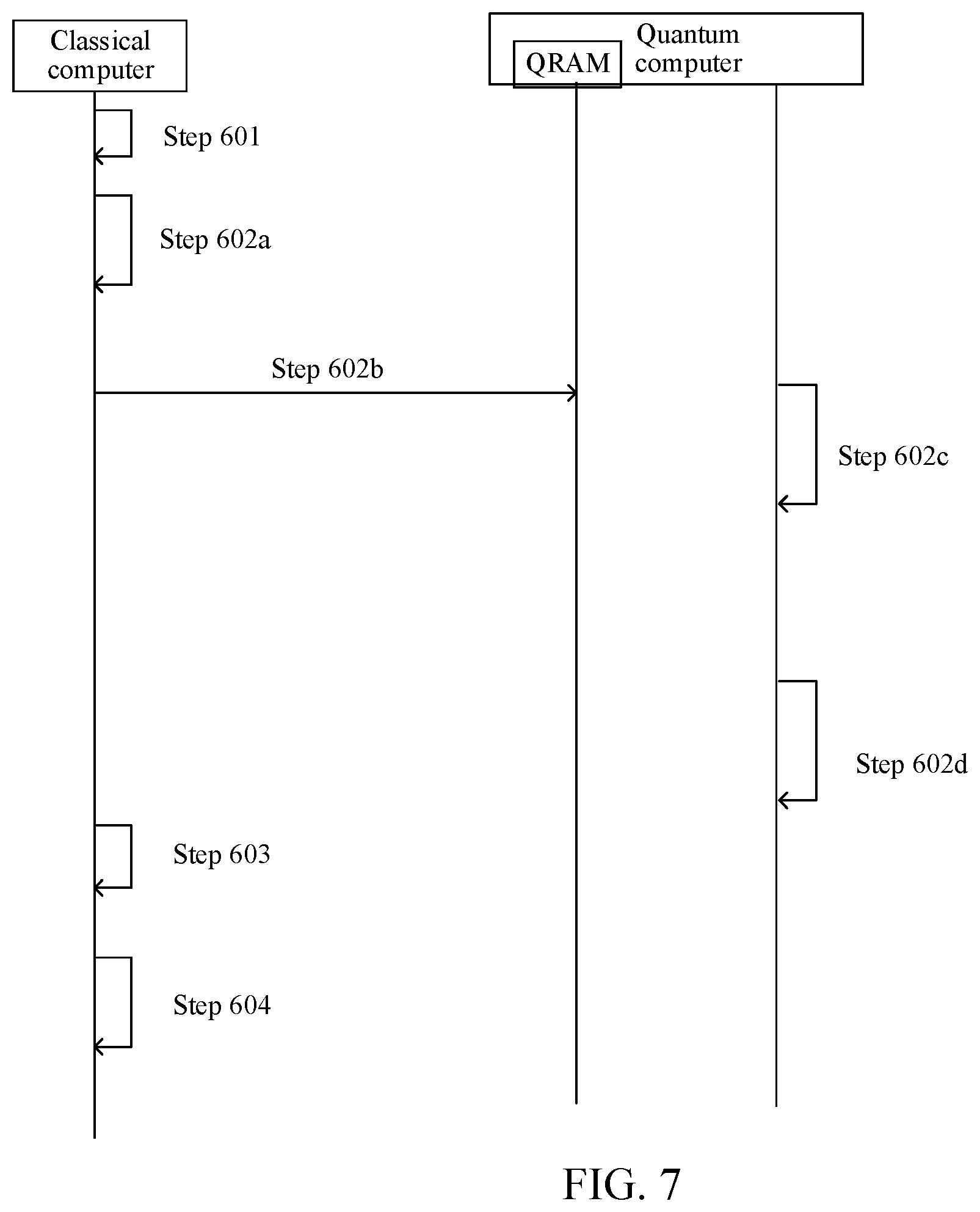 Patent US12099573 Figure 4 – Data classification method using quantum computer, quantum computer system, and classifier training method of quantum computer system
