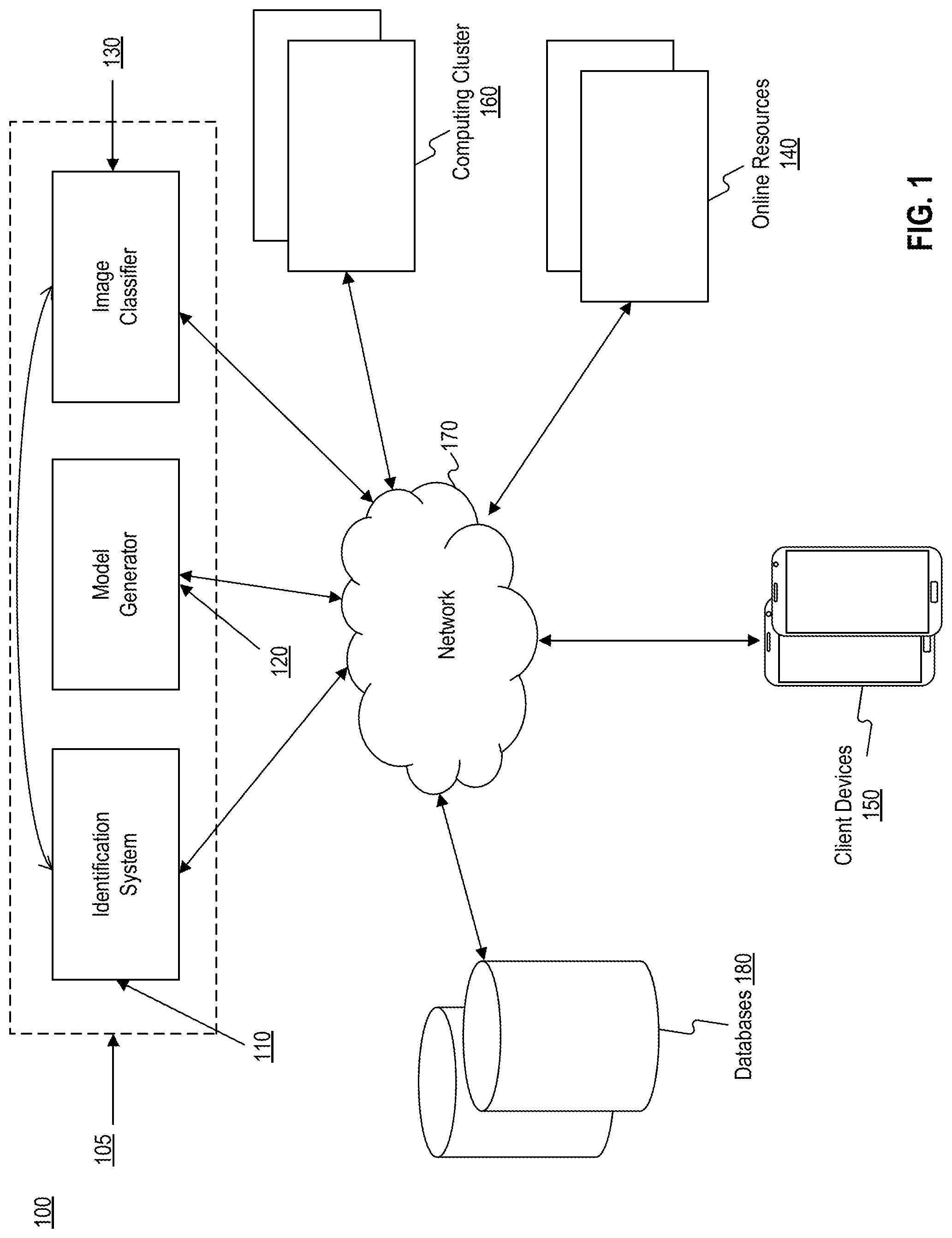 Patent US12099574 — Artificial intelligence system for inspecting image reliability — Figure 1
