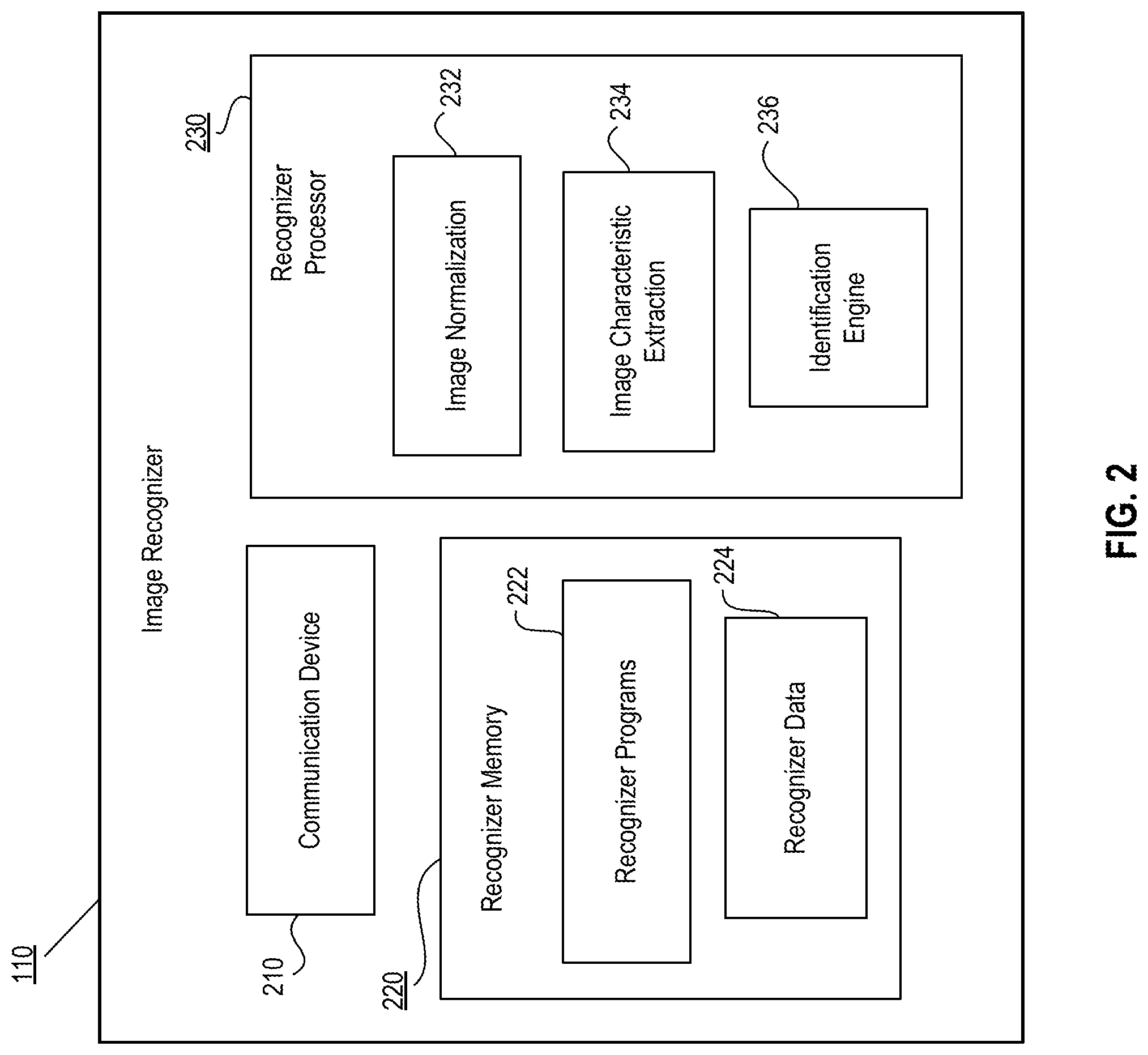 Patent US12099574 Figure 2 – Artificial intelligence system for inspecting image reliability