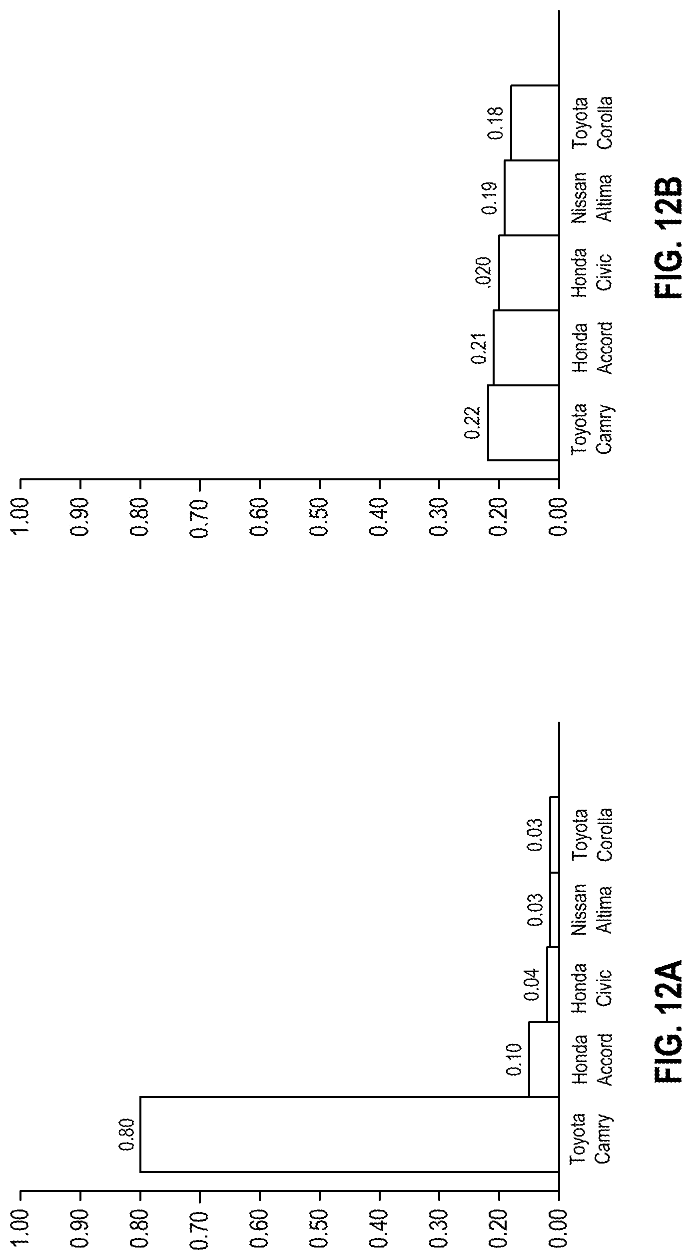 Patent US12099574 Figure 12 – Artificial intelligence system for inspecting image reliability
