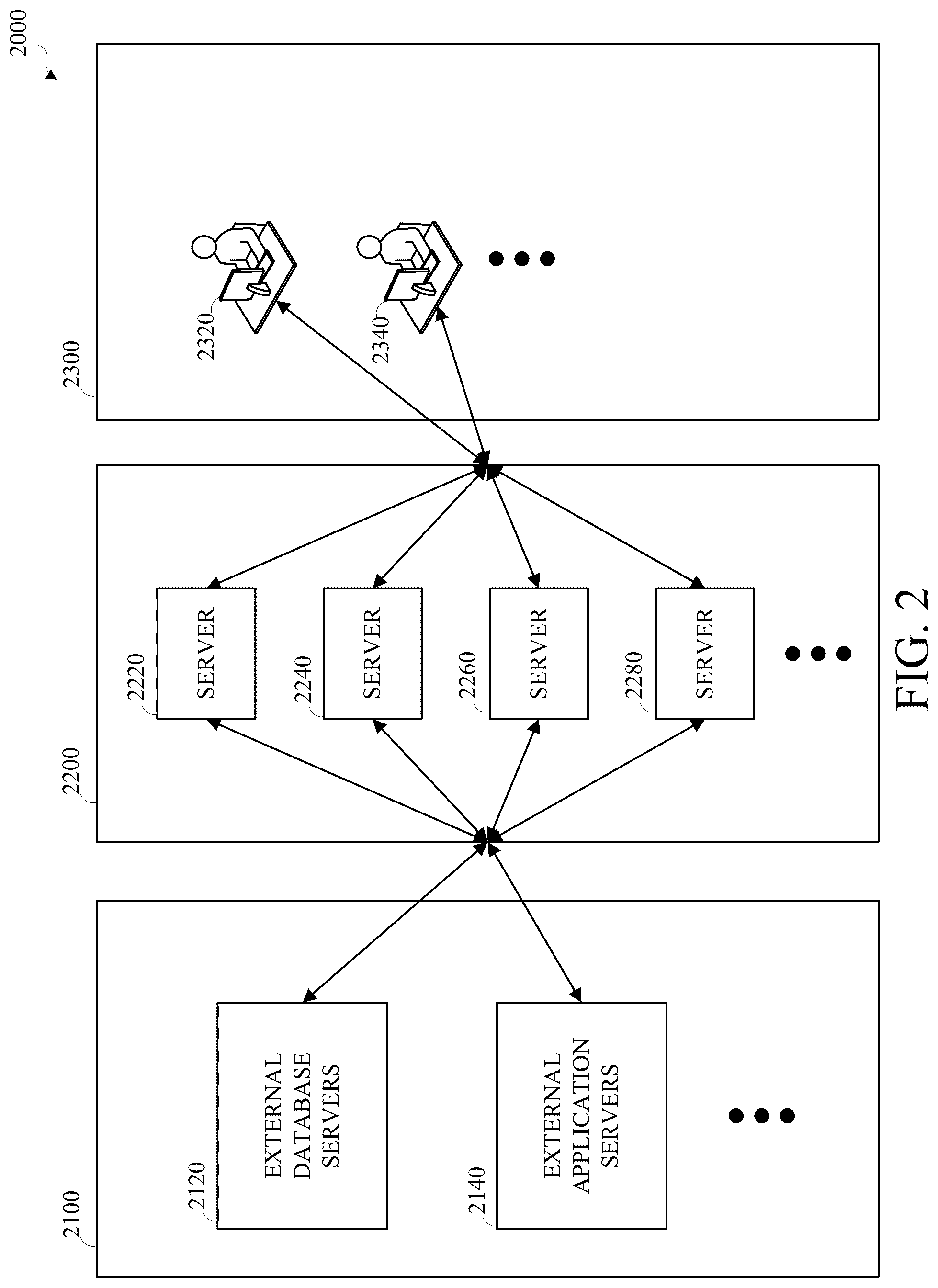 Patent US12099575 Figure 2 – Auto-triage failures in A/B testing