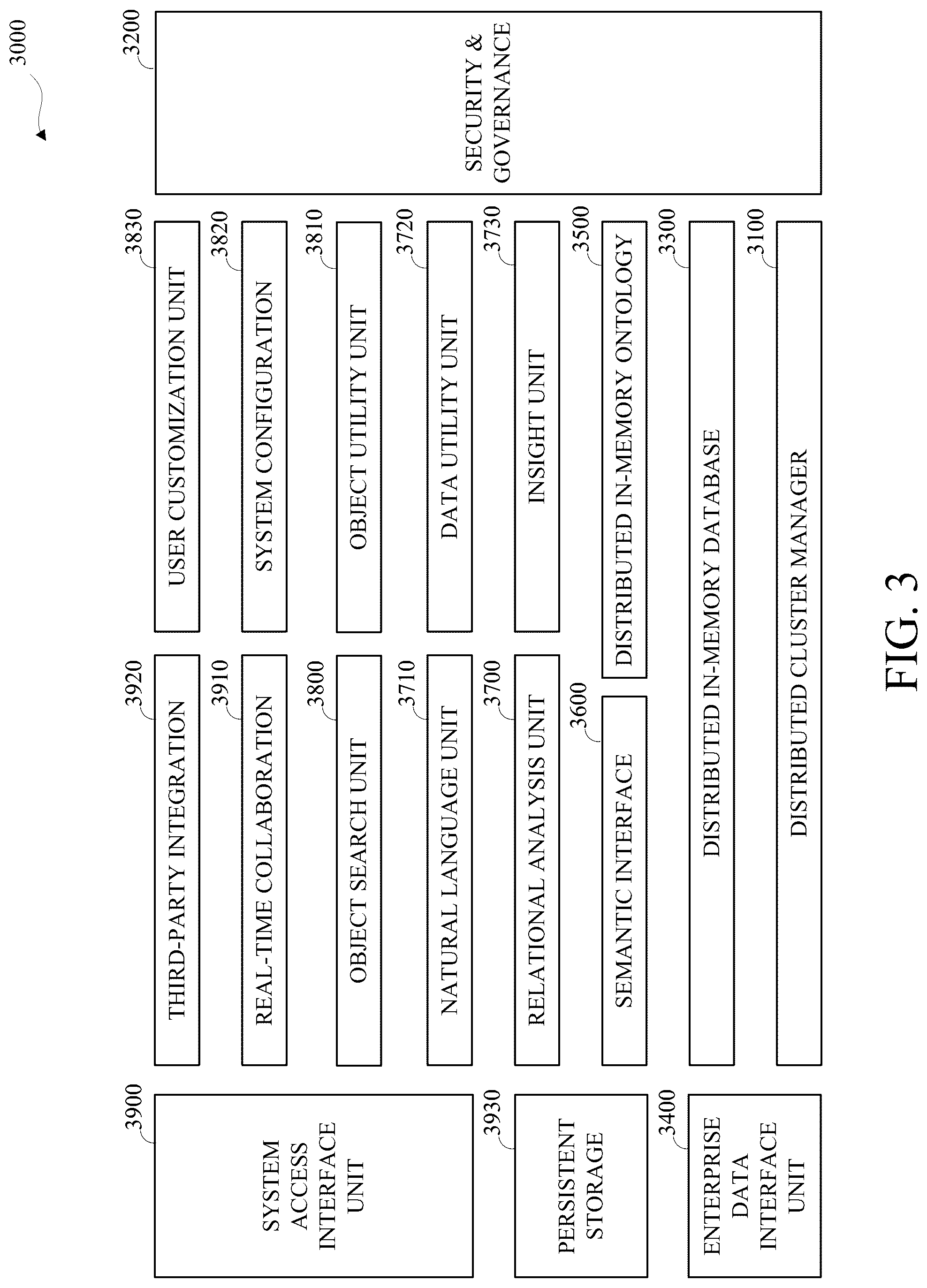 Patent US12099575 Figure 3 – Auto-triage failures in A/B testing