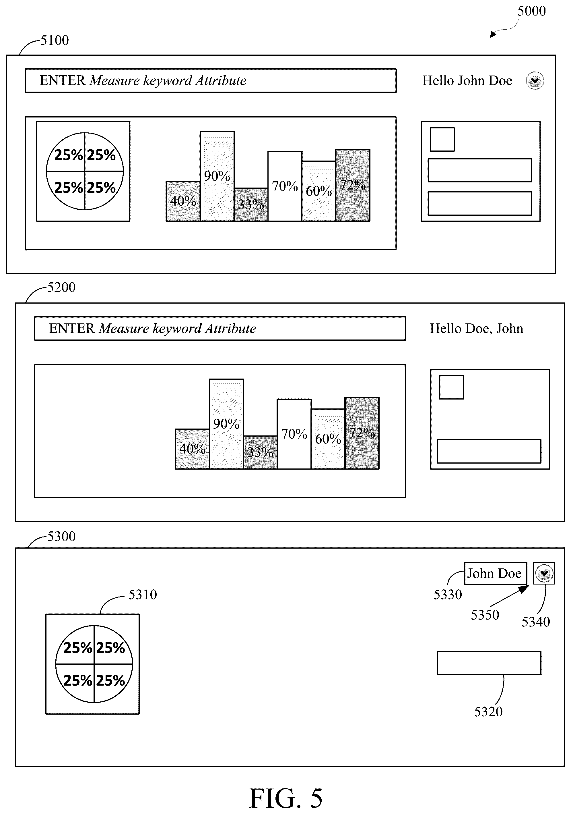 Patent US12099575 Figure 5 – Auto-triage failures in A/B testing