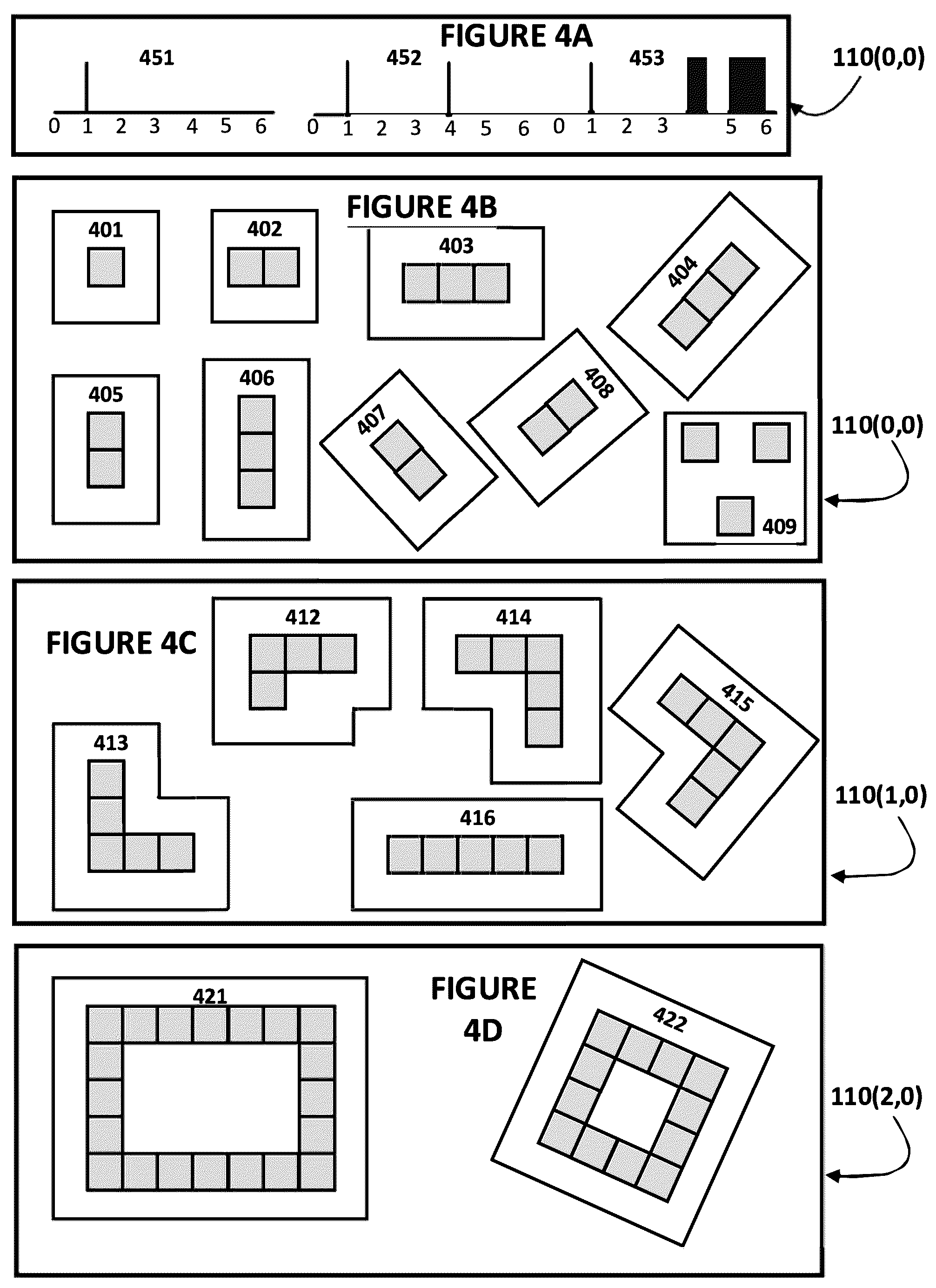 Patent US12099576 Figure 4 – System, method, and product for transparently encapsulated artificial intelligence