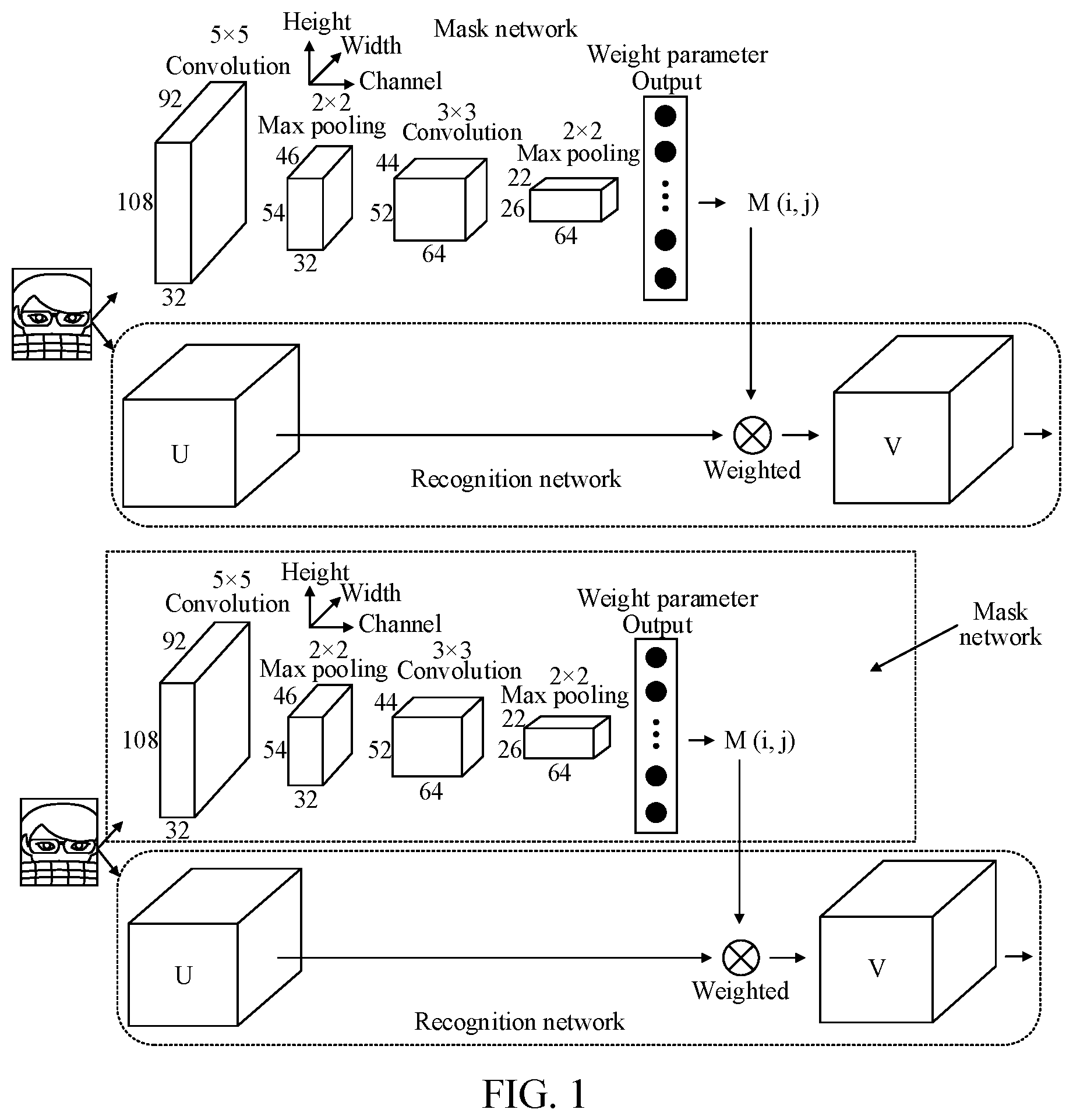 Patent US12099577 Figure 1 – Object recognition method and apparatus, electronic device, and readable storage medium