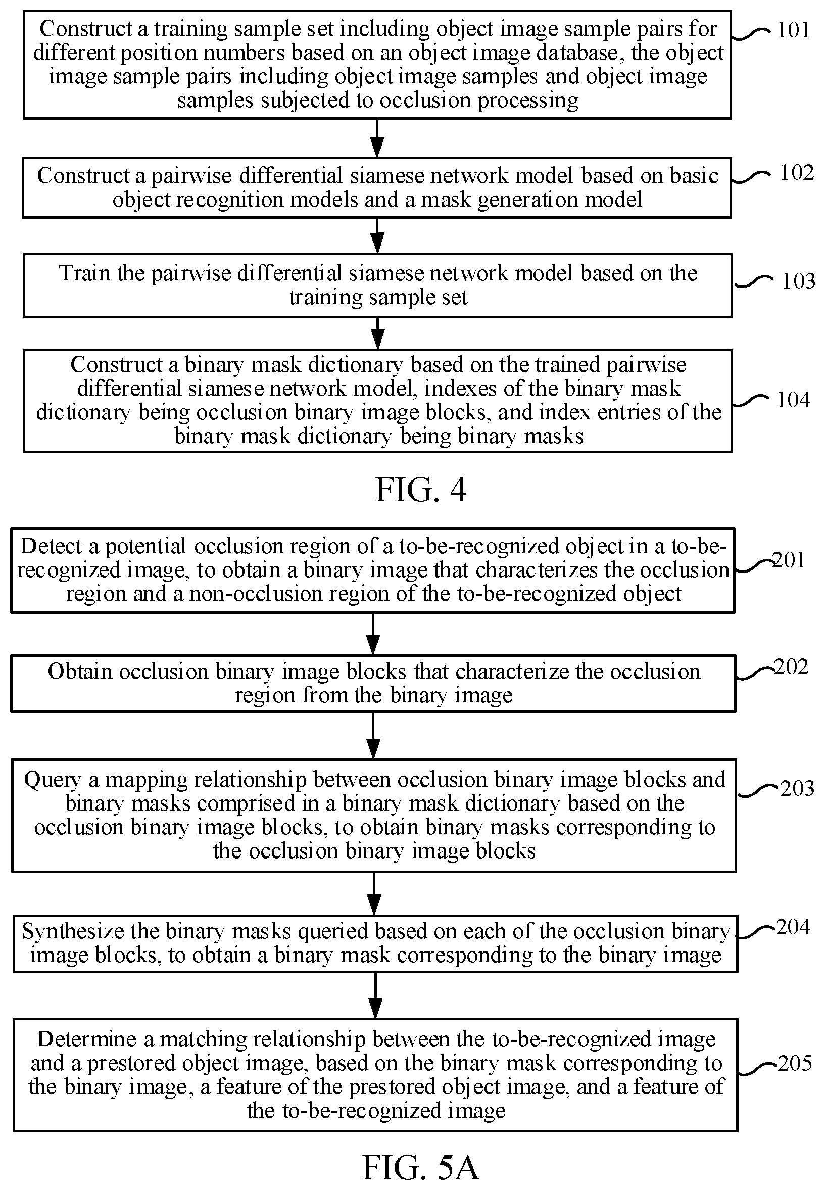 Patent US12099577 Figure 4 – Object recognition method and apparatus, electronic device, and readable storage medium