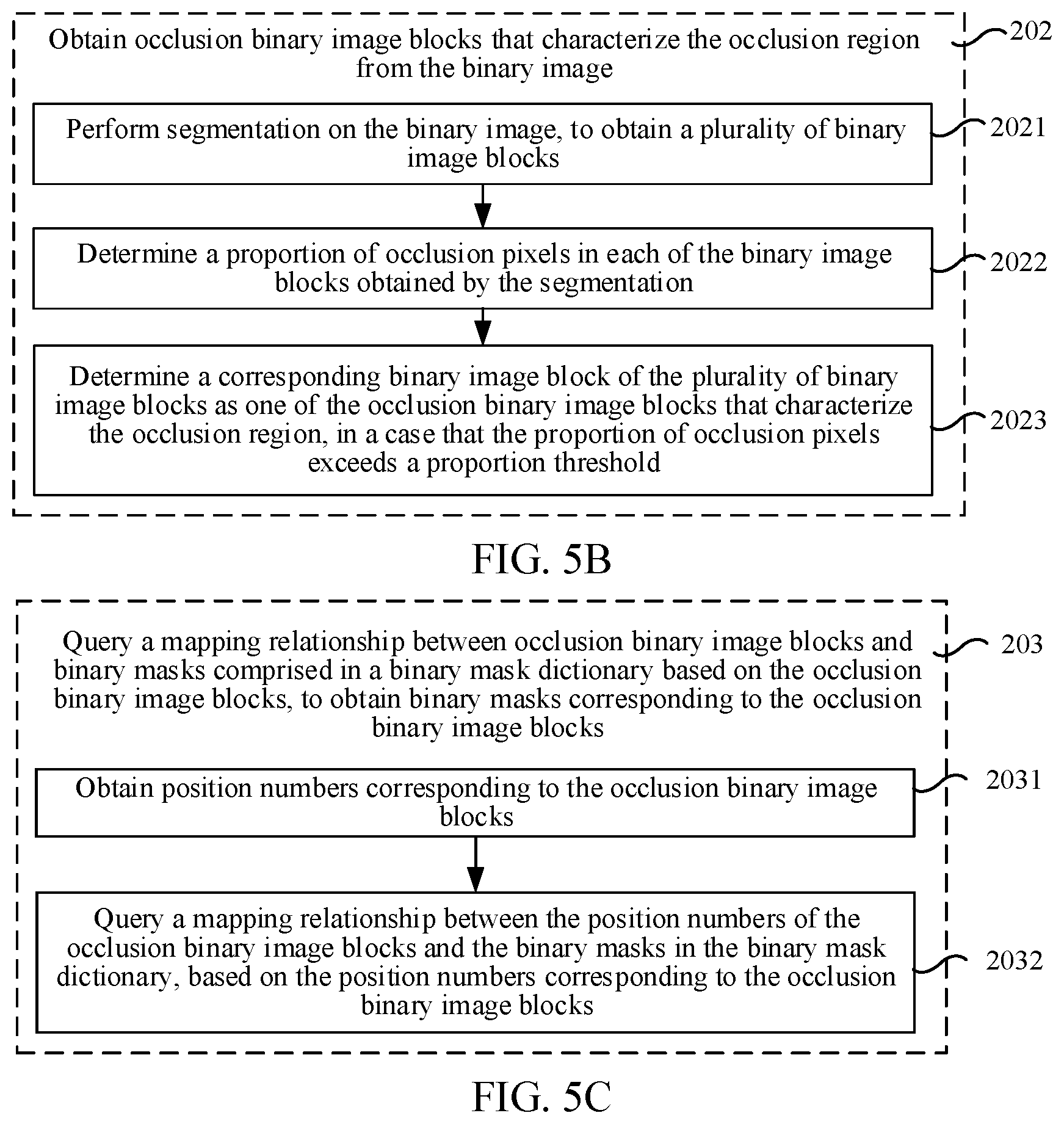 Patent US12099577 Figure 5 – Object recognition method and apparatus, electronic device, and readable storage medium