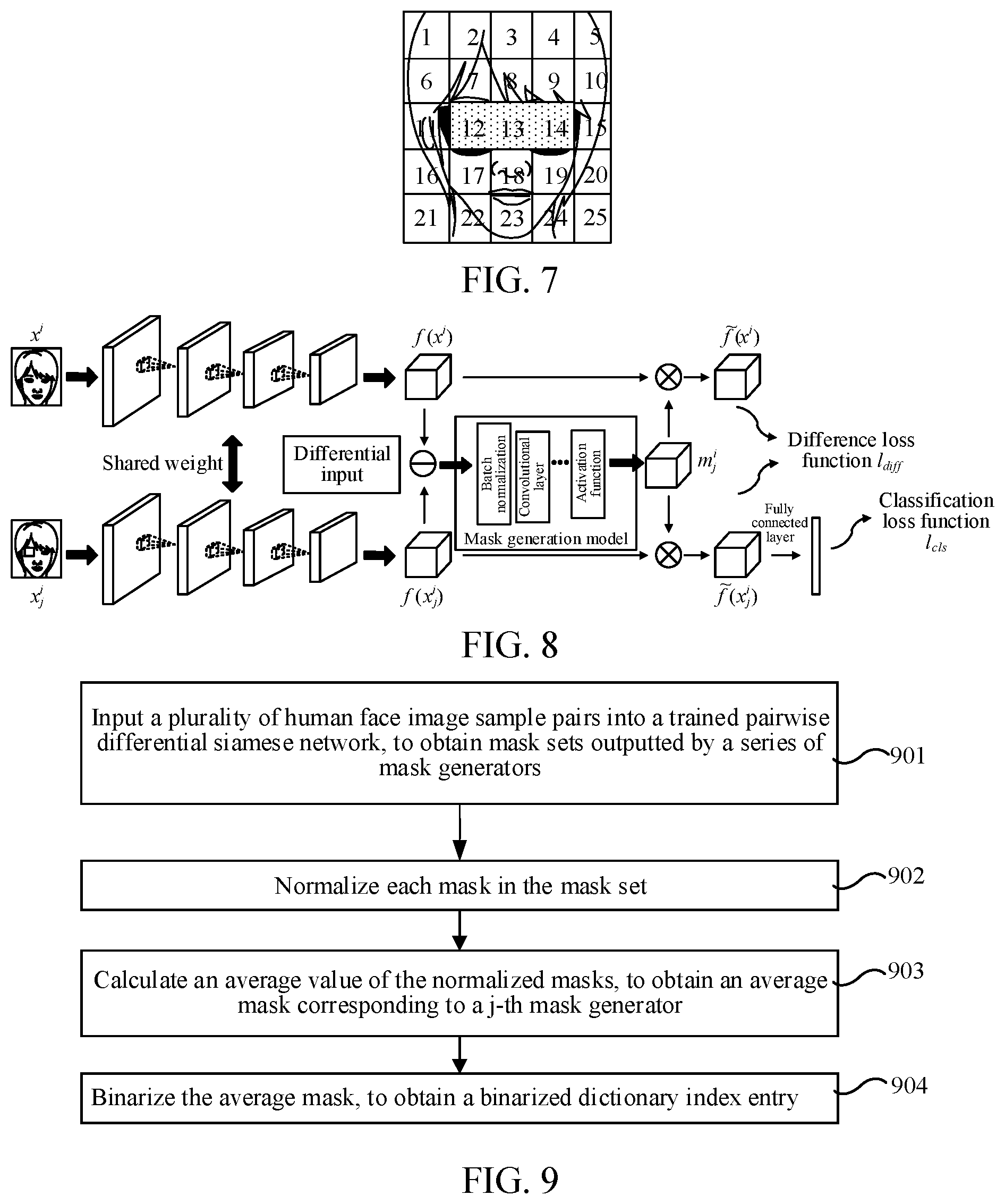 Patent US12099577 Figure 7 – Object recognition method and apparatus, electronic device, and readable storage medium