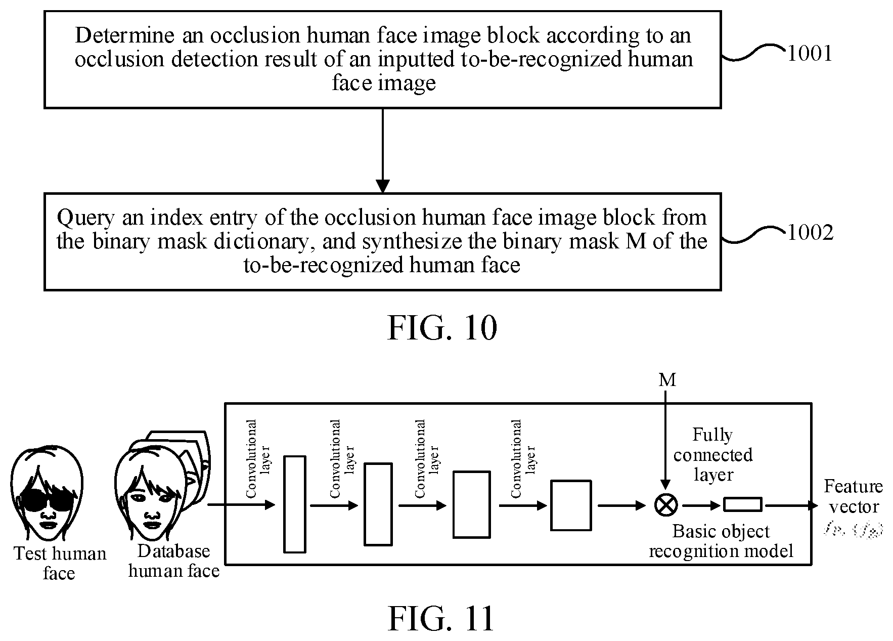 Patent US12099577 Figure 8 – Object recognition method and apparatus, electronic device, and readable storage medium