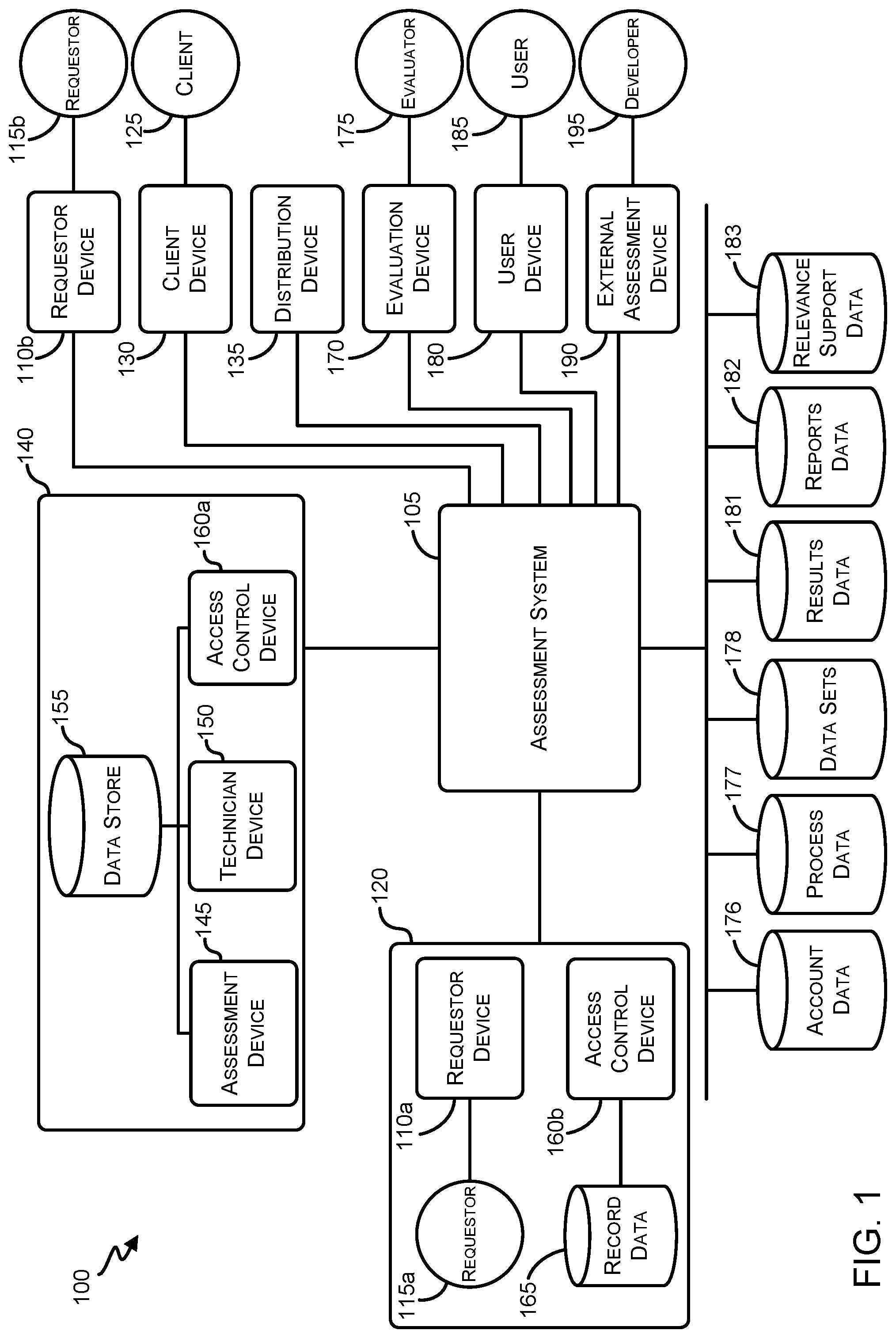 Patent US12099579 Figure 1 – Communication generation using sparse indicators and sensor data