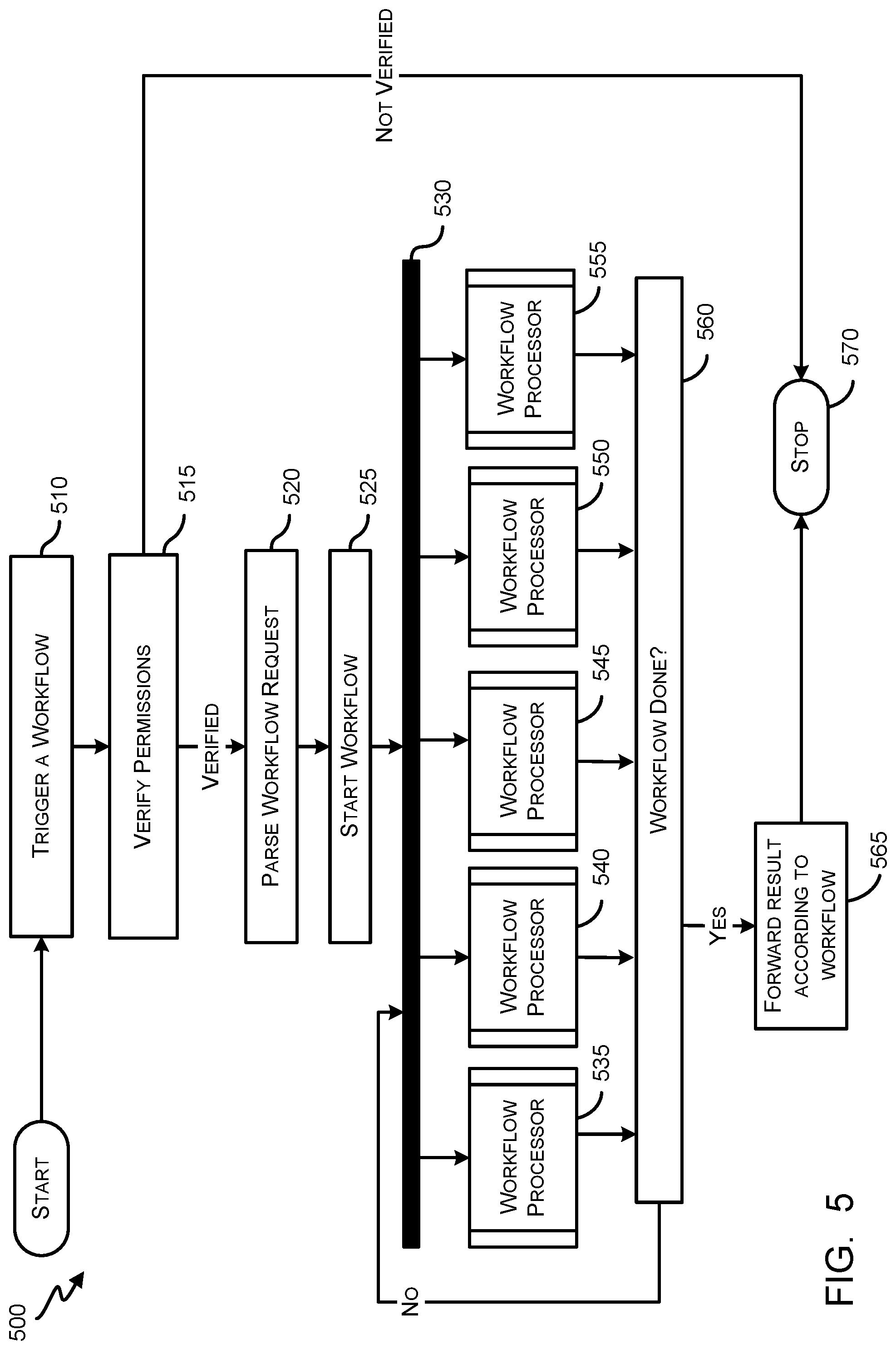 Patent US12099579 Figure 5 – Communication generation using sparse indicators and sensor data