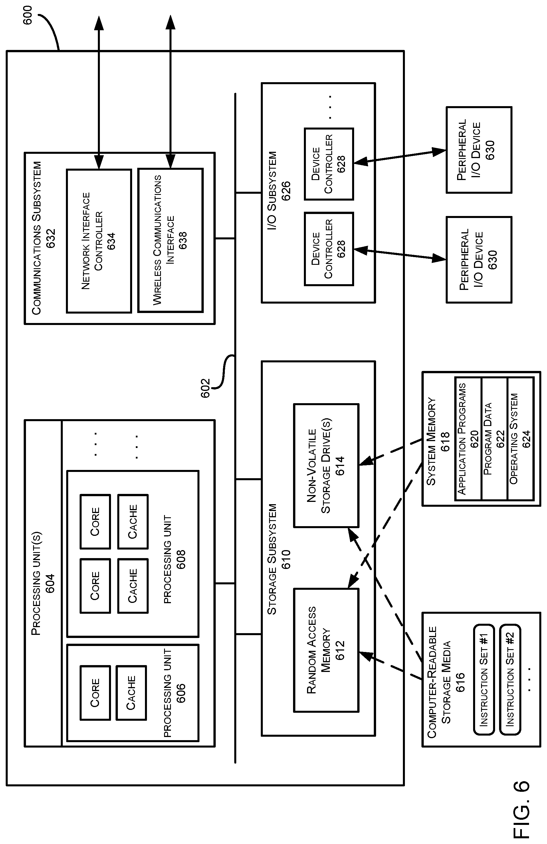 Patent US12099579 Figure 6 – Communication generation using sparse indicators and sensor data