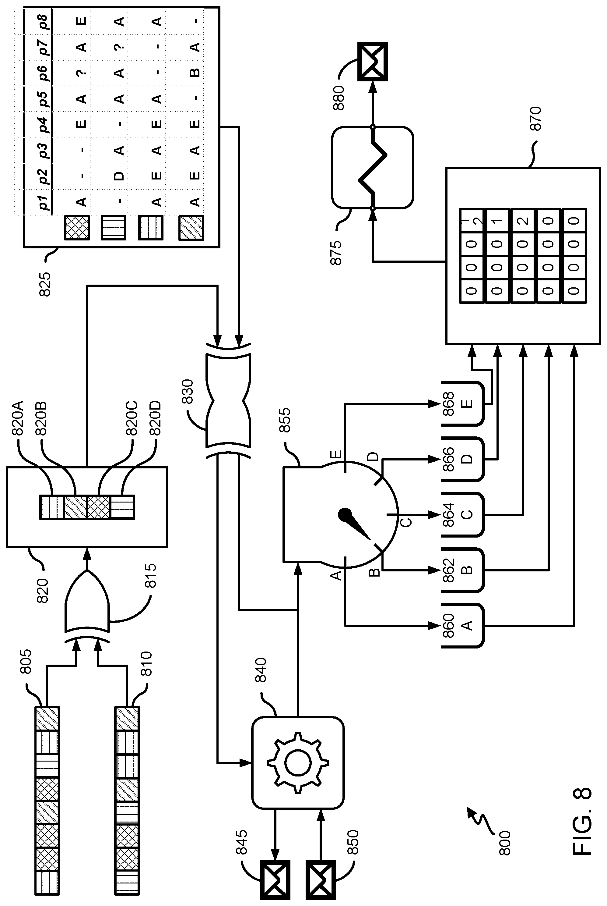 Patent US12099579 Figure 8 – Communication generation using sparse indicators and sensor data