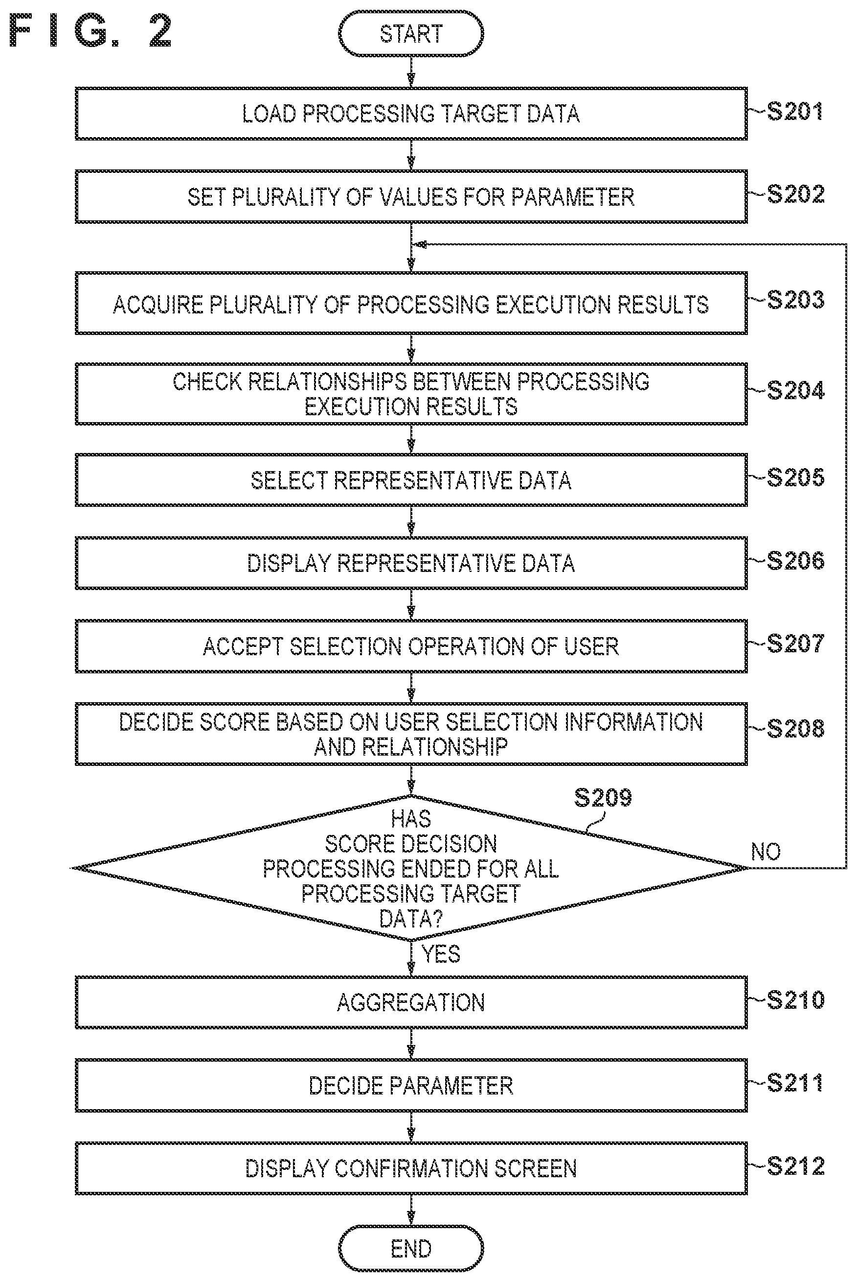 Patent US12099580 Figure 3 – Information processing apparatus, control method for information processing apparatus, and storage medium