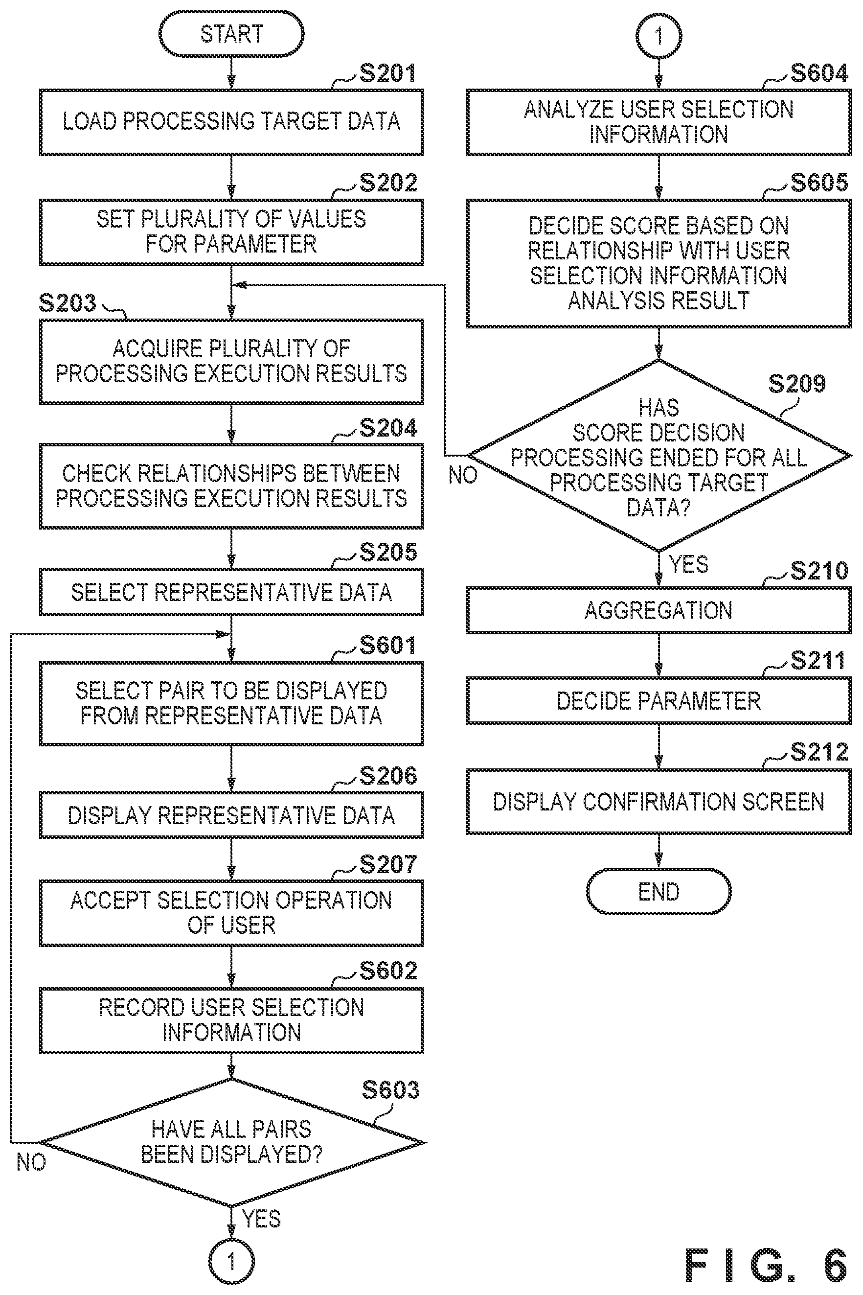 Patent US12099580 Figure 7 – Information processing apparatus, control method for information processing apparatus, and storage medium