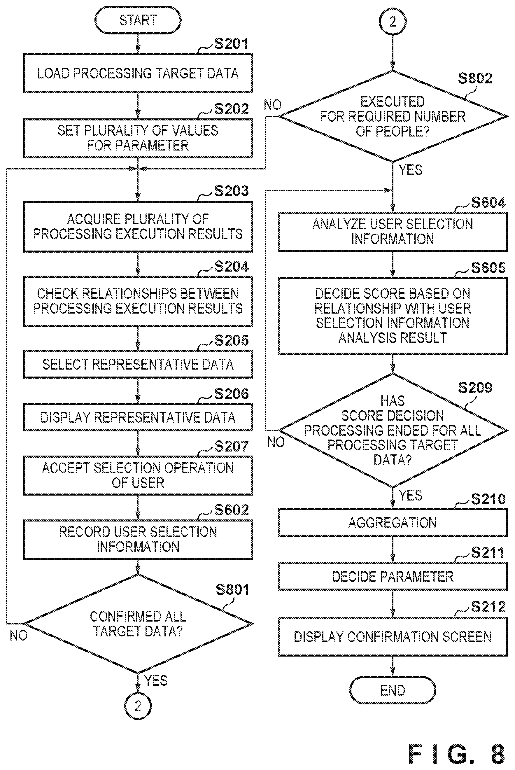 Patent US12099580 Figure 9 – Information processing apparatus, control method for information processing apparatus, and storage medium