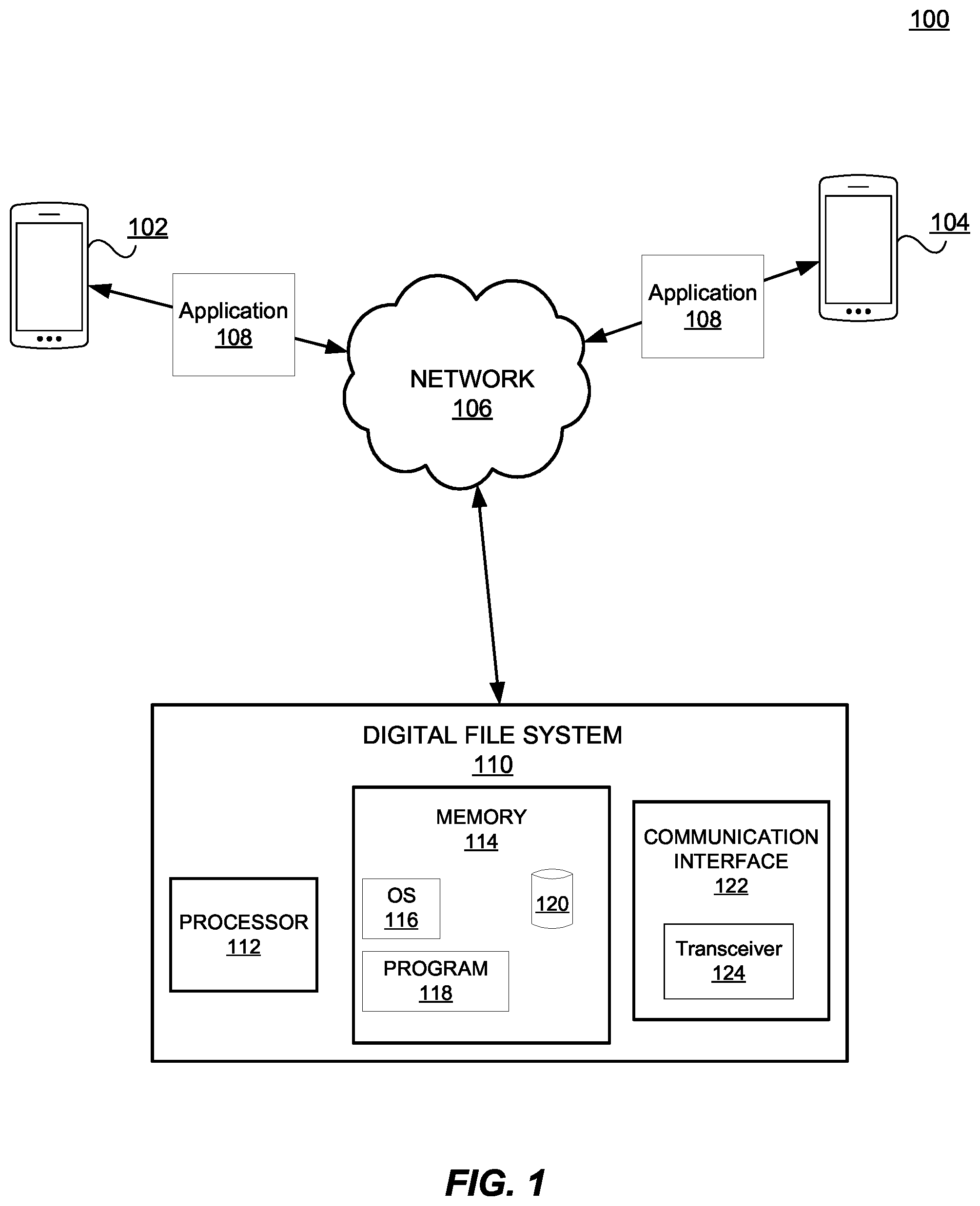 Patent US12099581 Figure 1 – Systems and methods for localized file transfer with file degradation
