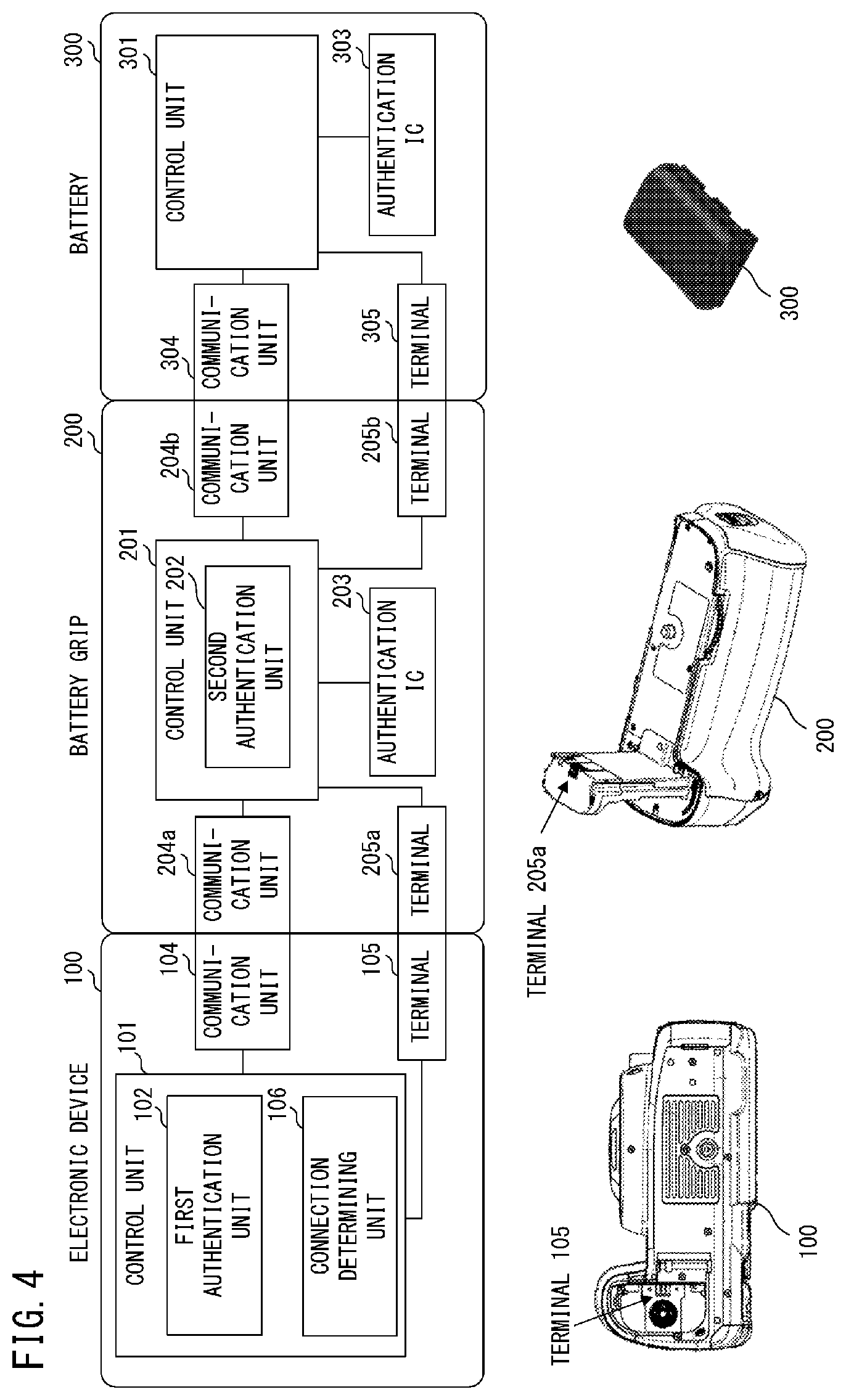 Patent US12099582 Figure 4 – Electronic device and control method