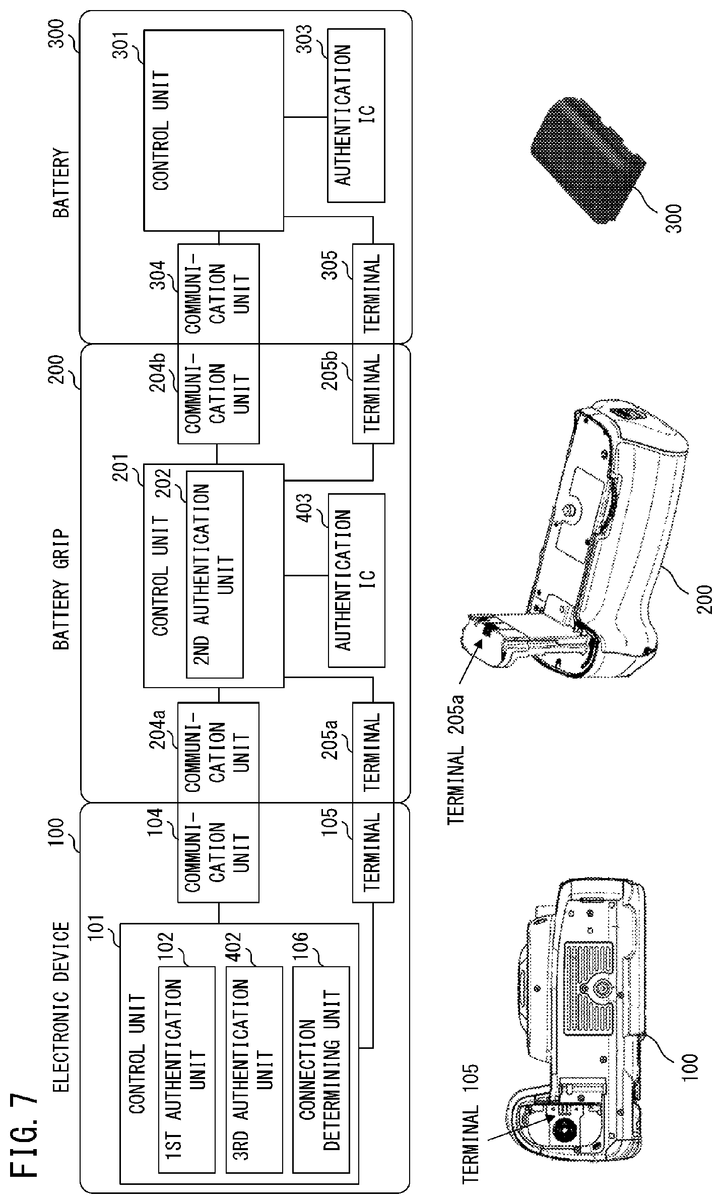 Patent US12099582 Figure 7 – Electronic device and control method