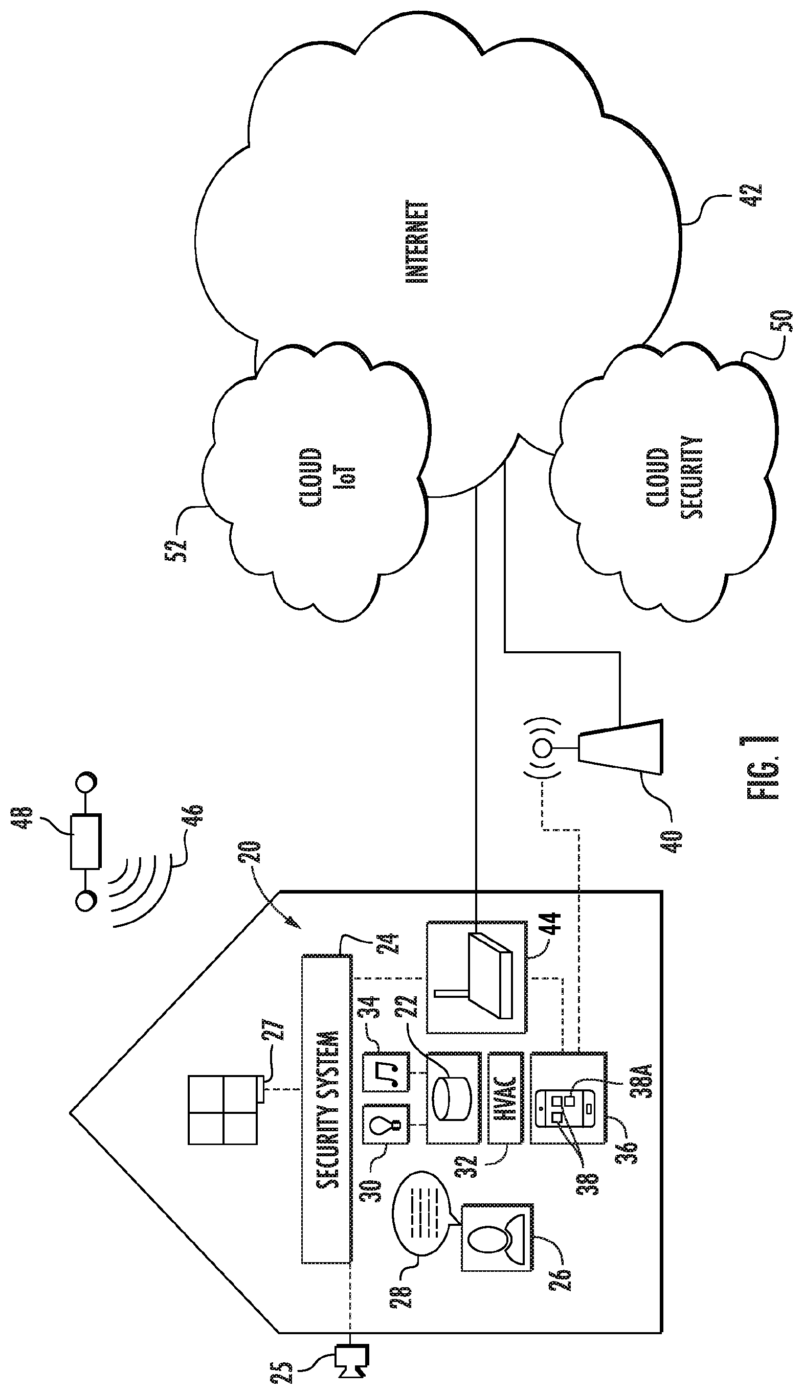 Patent US12099583 Figure 1 – Method for providing IoT devices access to restricted access information