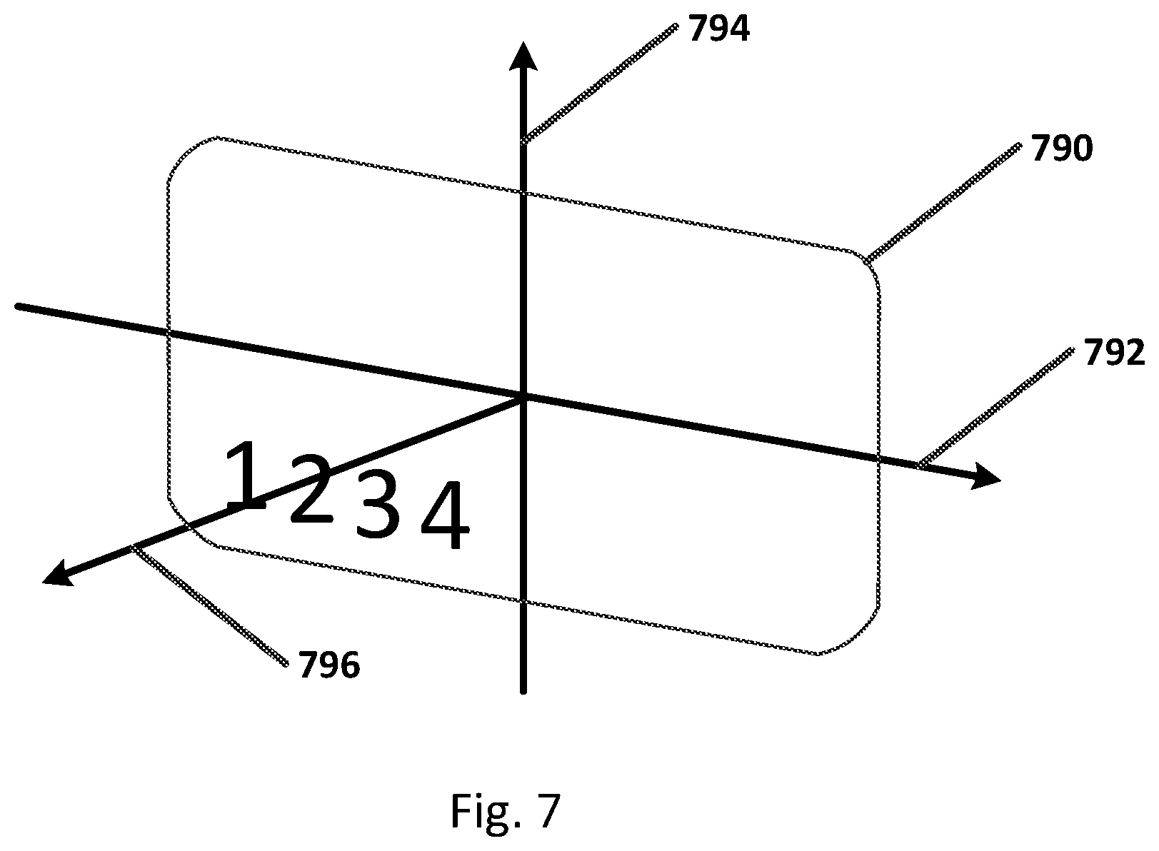 Patent US12099584 Figure 7 – Systems and methods for employing a card rotation sequence to authenticate a user