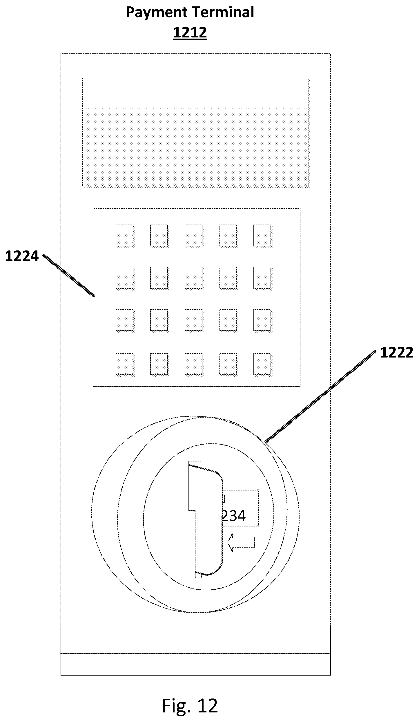 Patent US12099584 Figure 12 – Systems and methods for employing a card rotation sequence to authenticate a user