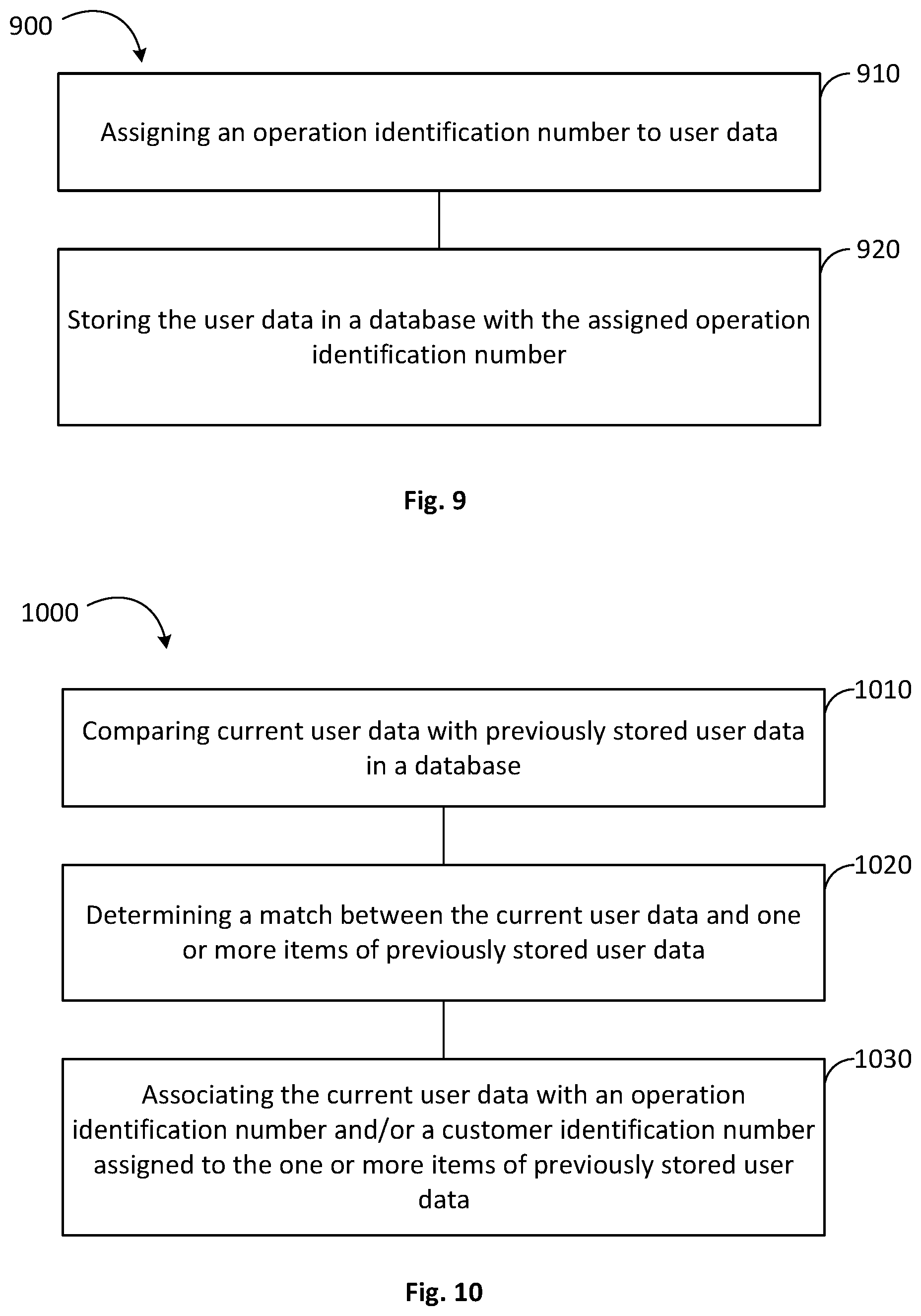 Patent US12099585 Figure 6 – Remotely verifying an identity of a person
