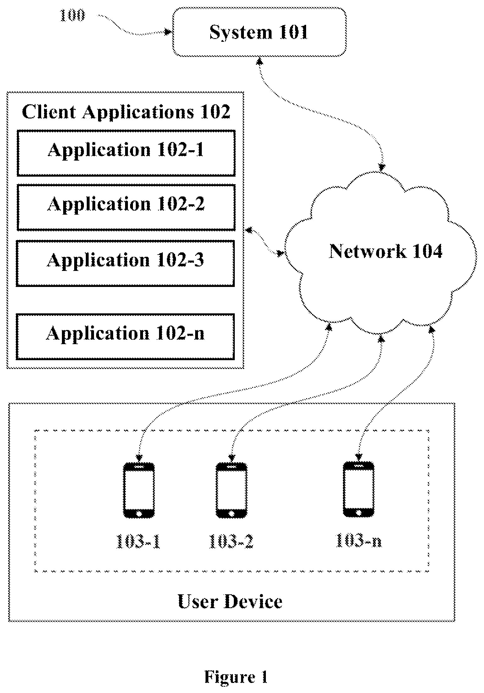 Patent US12099588 Figure 1 – System and method for concealing information associated with a physical mail package