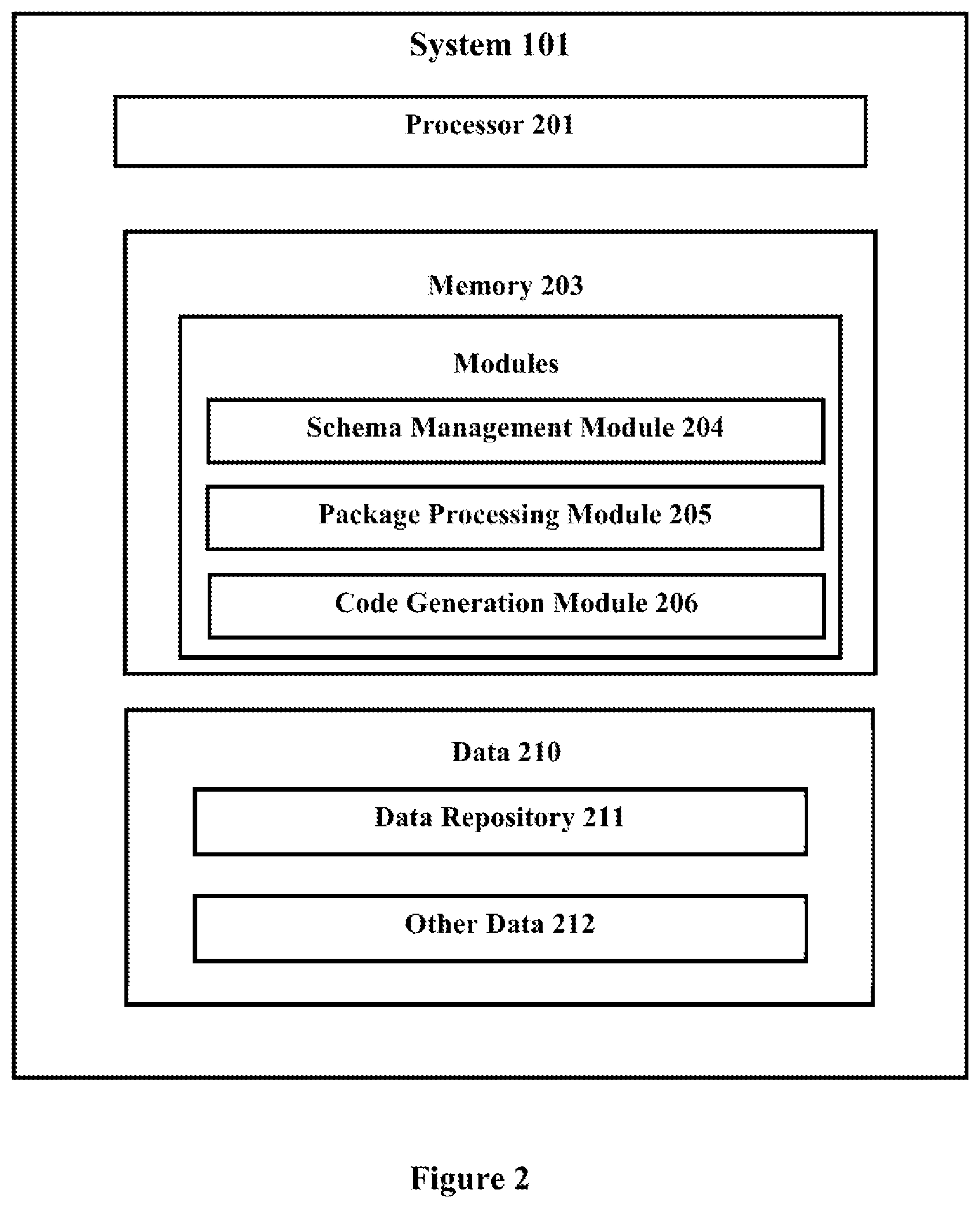 Patent US12099588 Figure 2 – System and method for concealing information associated with a physical mail package