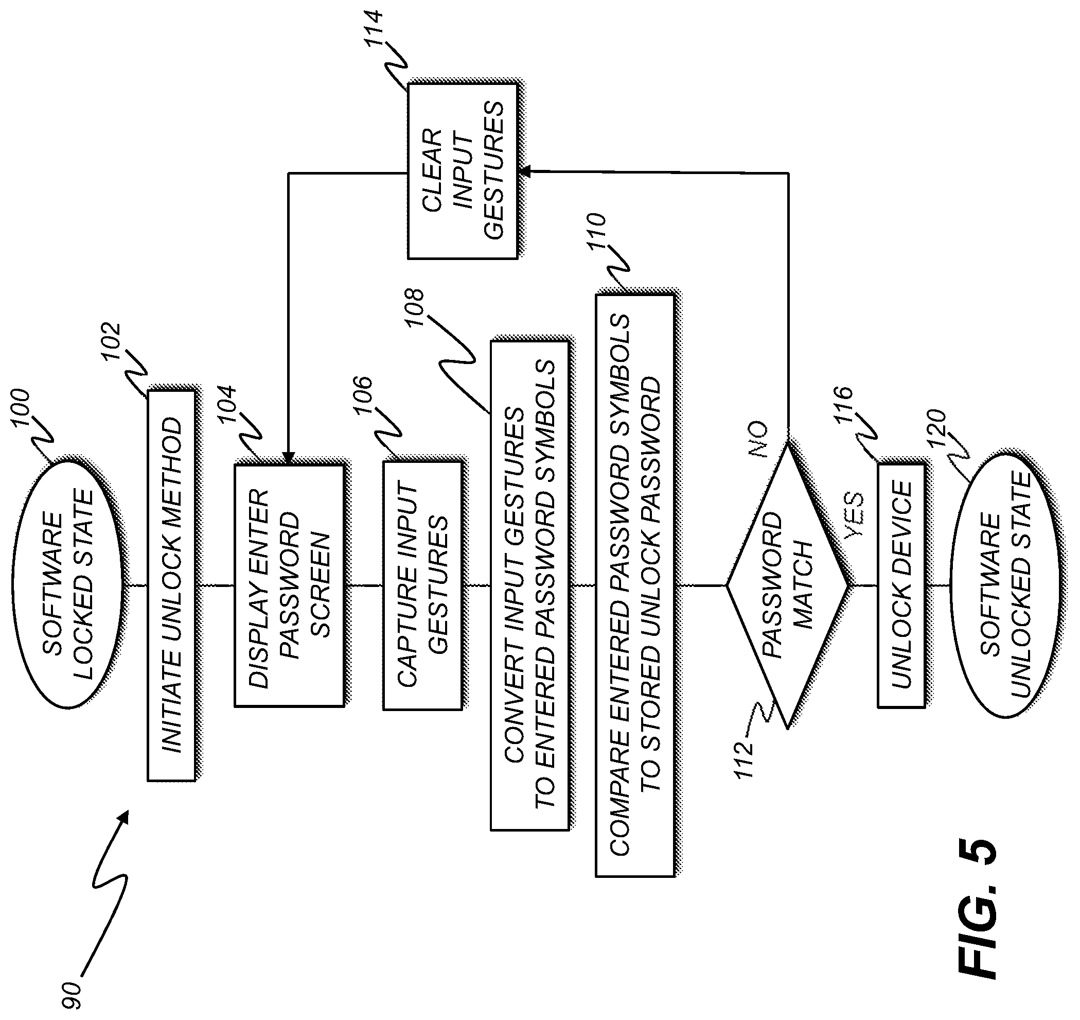 Patent US12099589 Figure 6 – Method for unlocking an electronic device