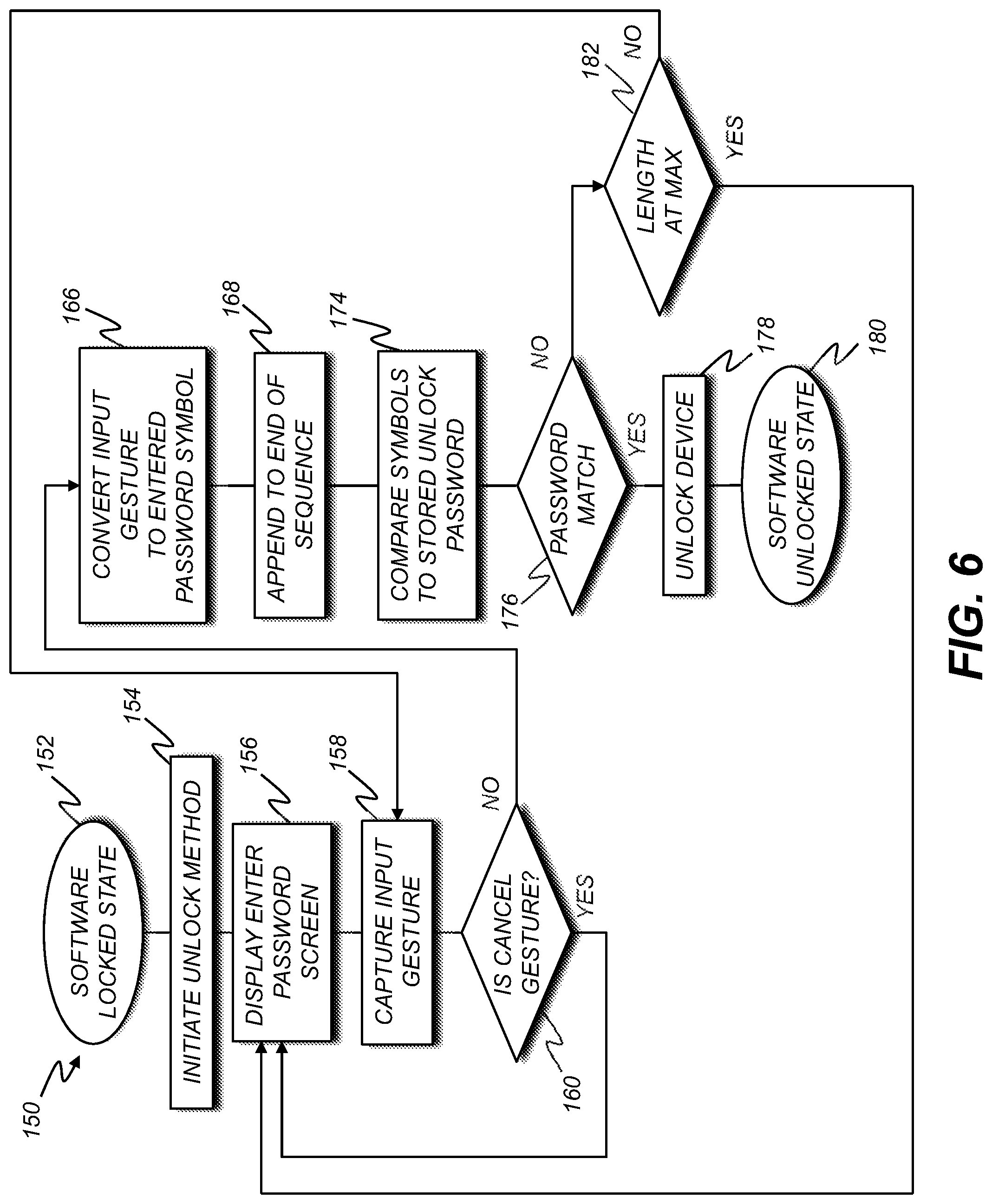 Patent US12099589 Figure 7 – Method for unlocking an electronic device