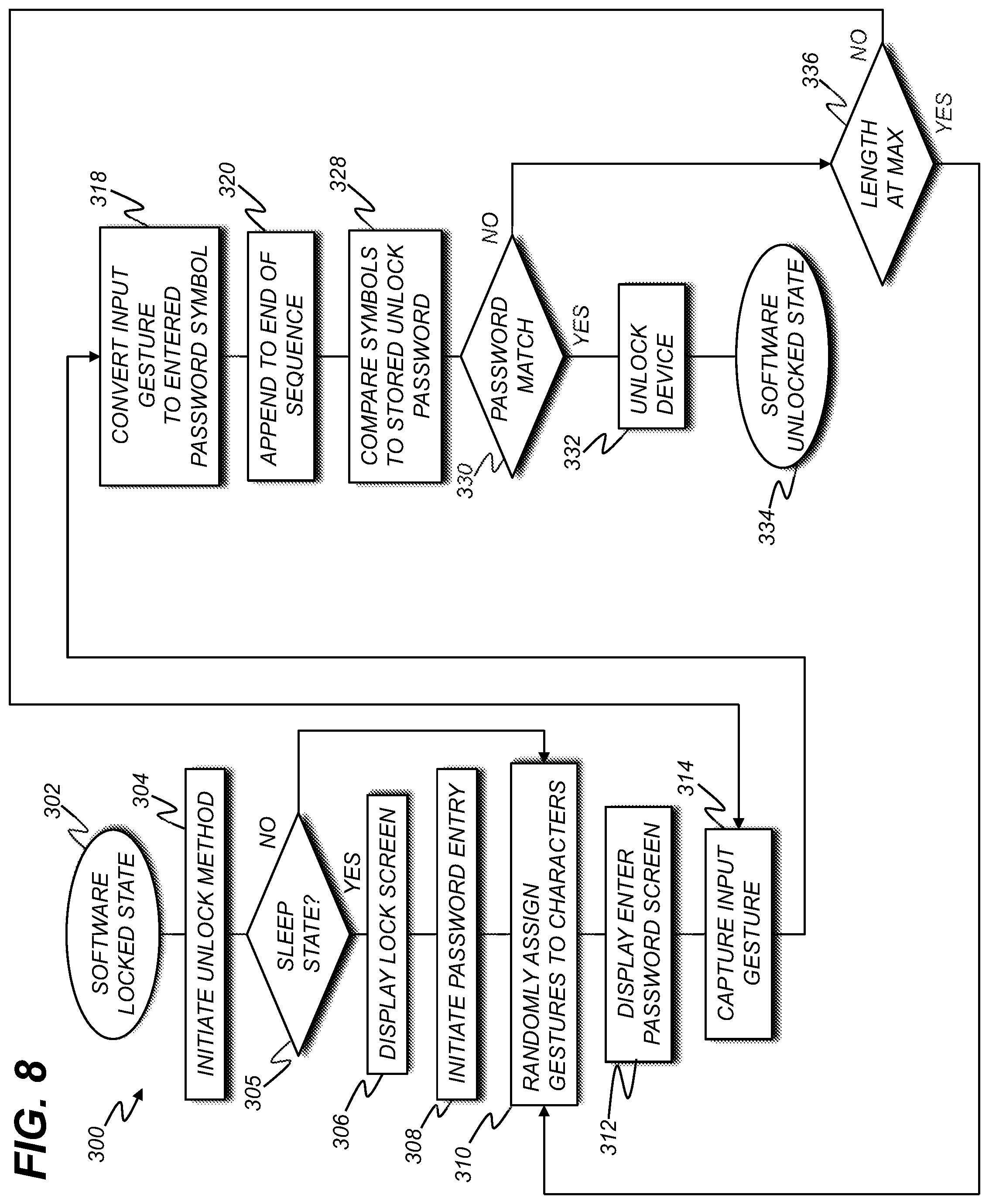 Patent US12099589 Figure 9 – Method for unlocking an electronic device