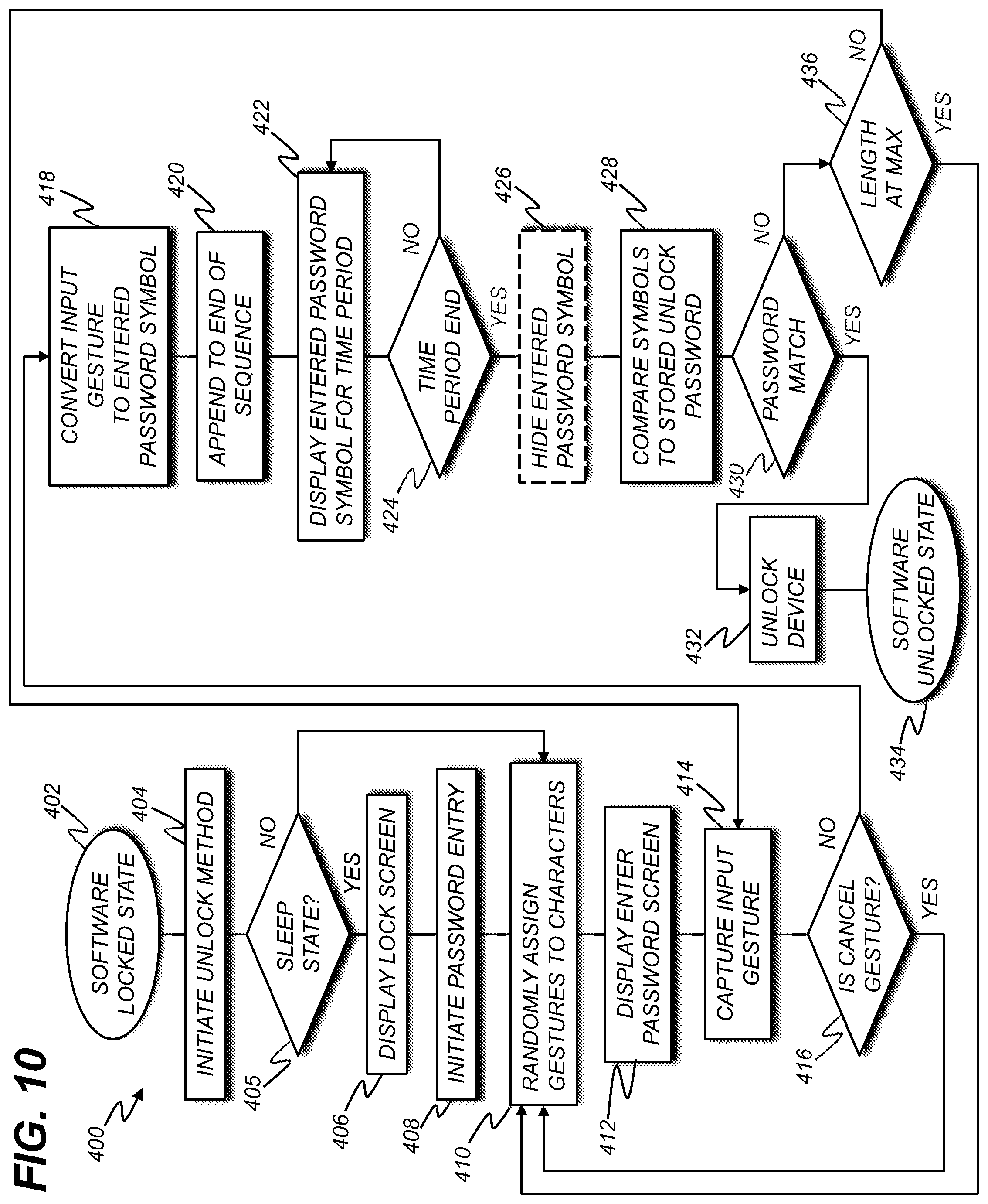 Patent US12099589 Figure 11 – Method for unlocking an electronic device