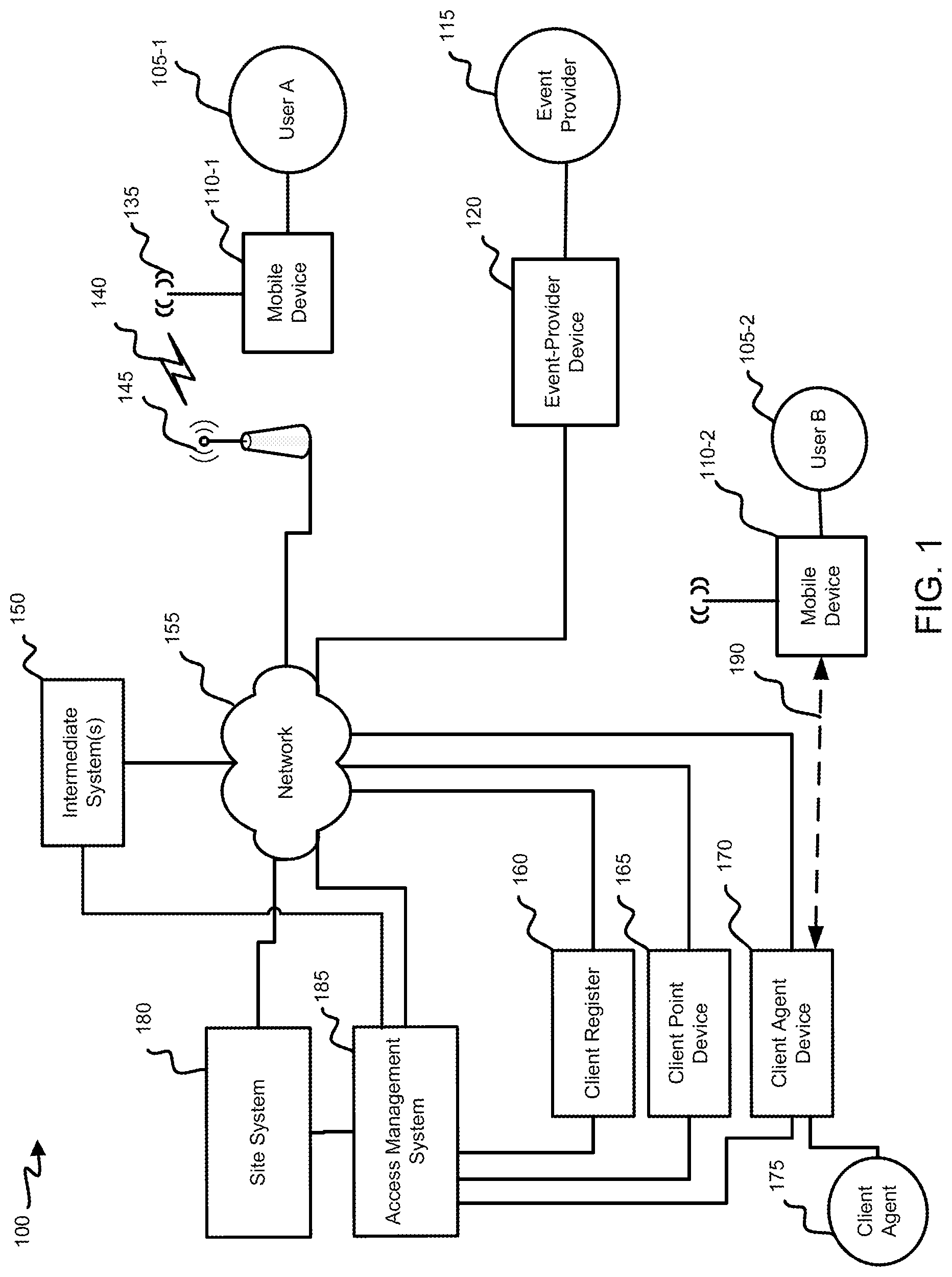 Patent US12099590 Figure 1 – Systems and methods for sensor-based layer variation on mobile devices