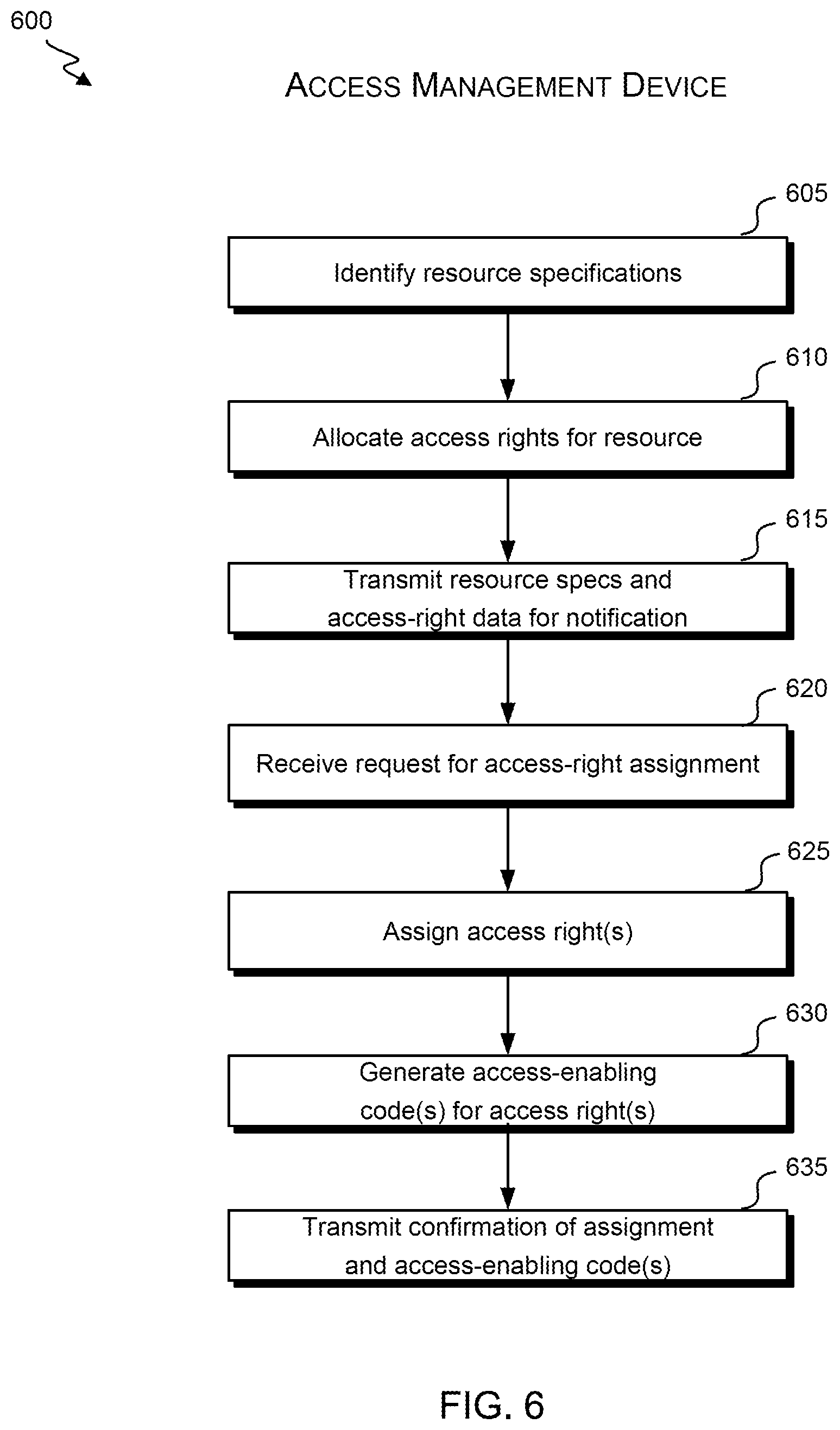 Patent US12099590 Figure 6 – Systems and methods for sensor-based layer variation on mobile devices