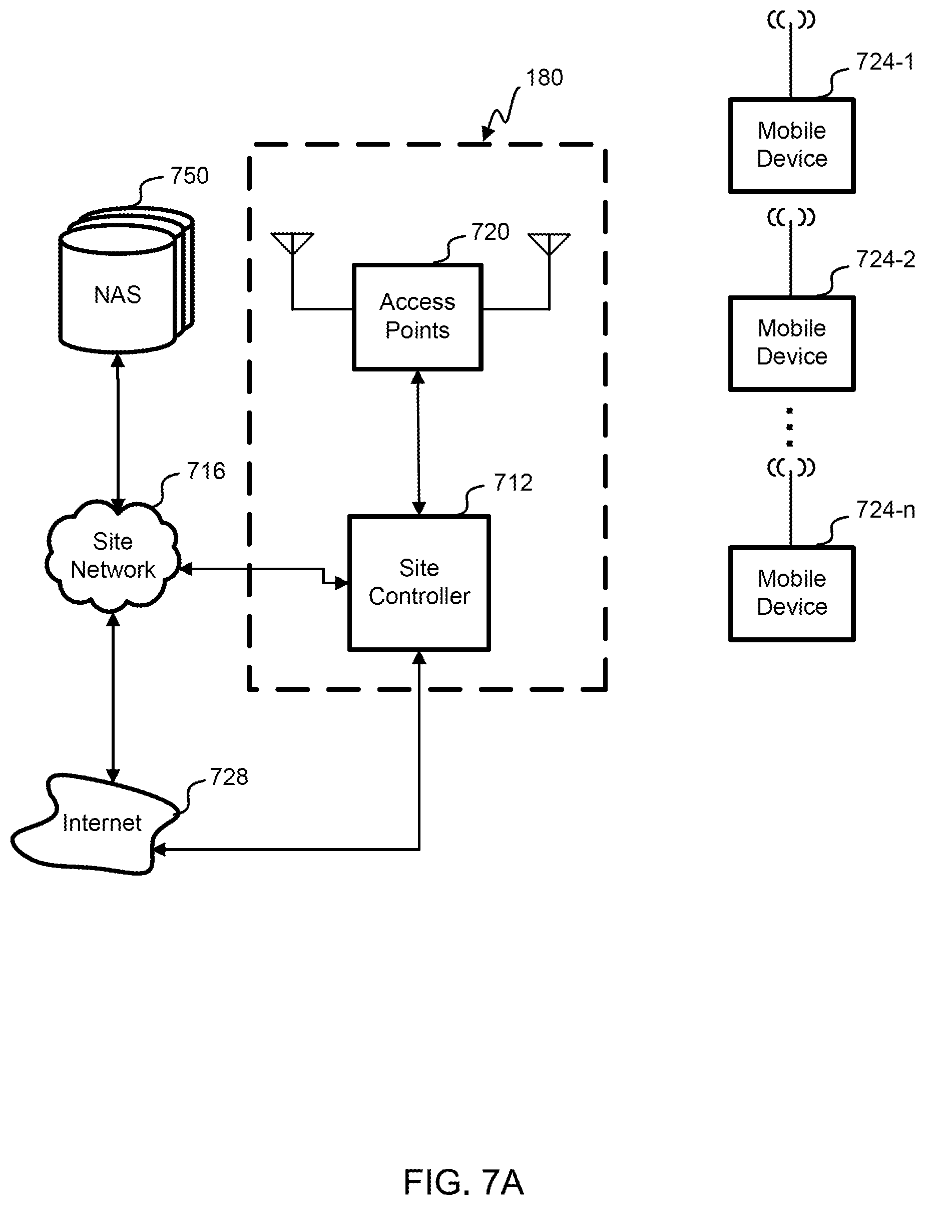 Patent US12099590 Figure 7 – Systems and methods for sensor-based layer variation on mobile devices