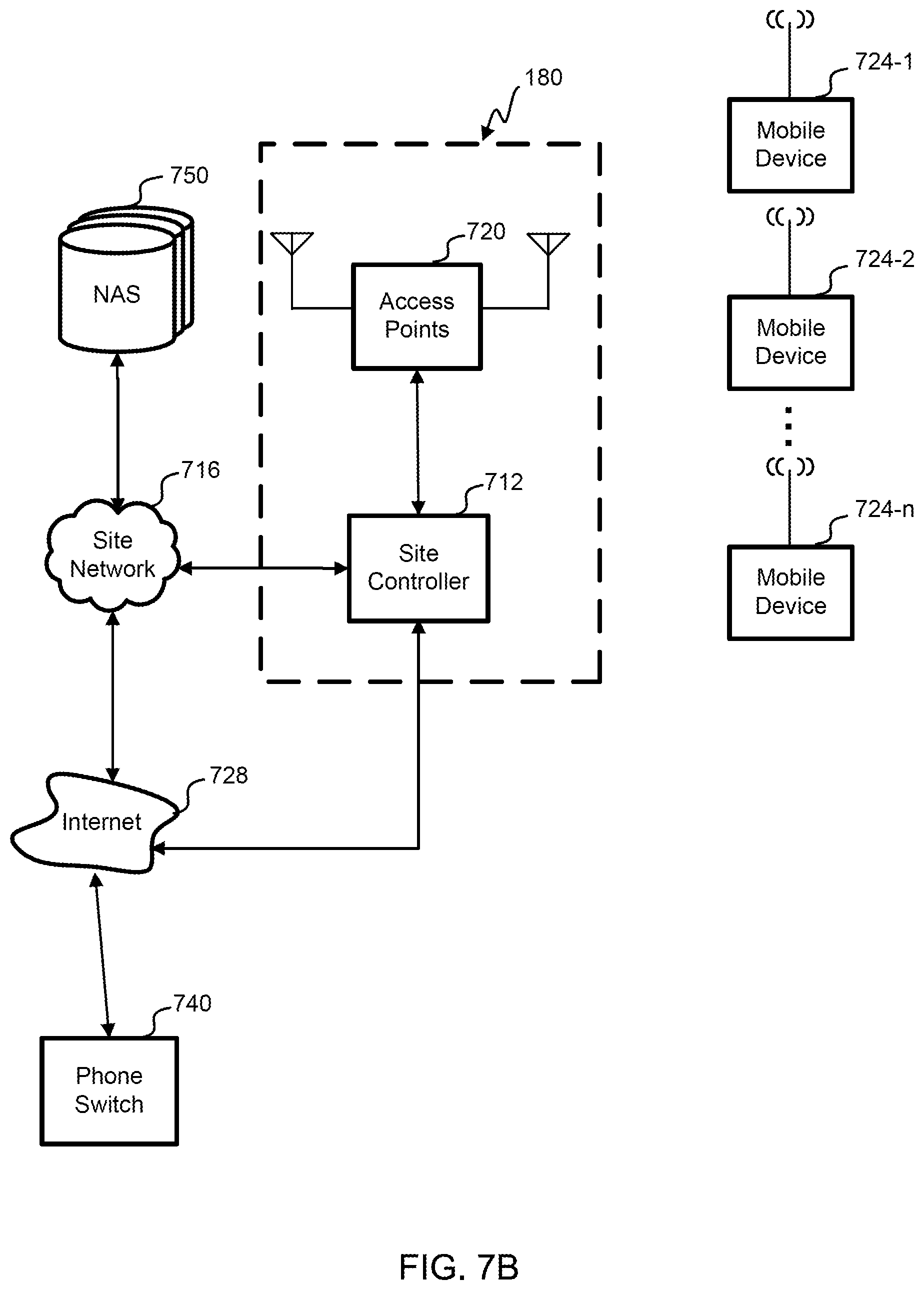 Patent US12099590 Figure 8 – Systems and methods for sensor-based layer variation on mobile devices