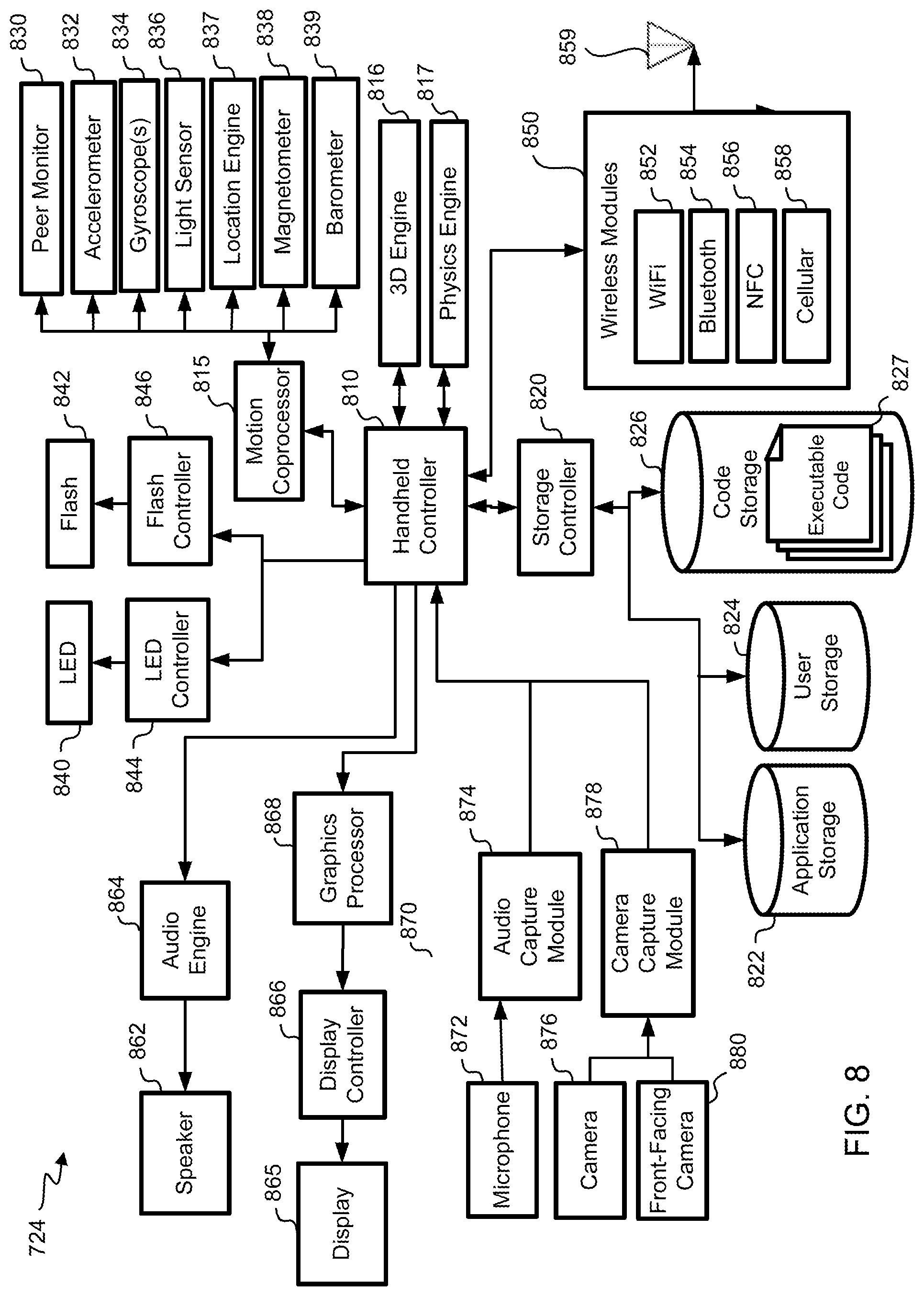Patent US12099590 Figure 9 – Systems and methods for sensor-based layer variation on mobile devices