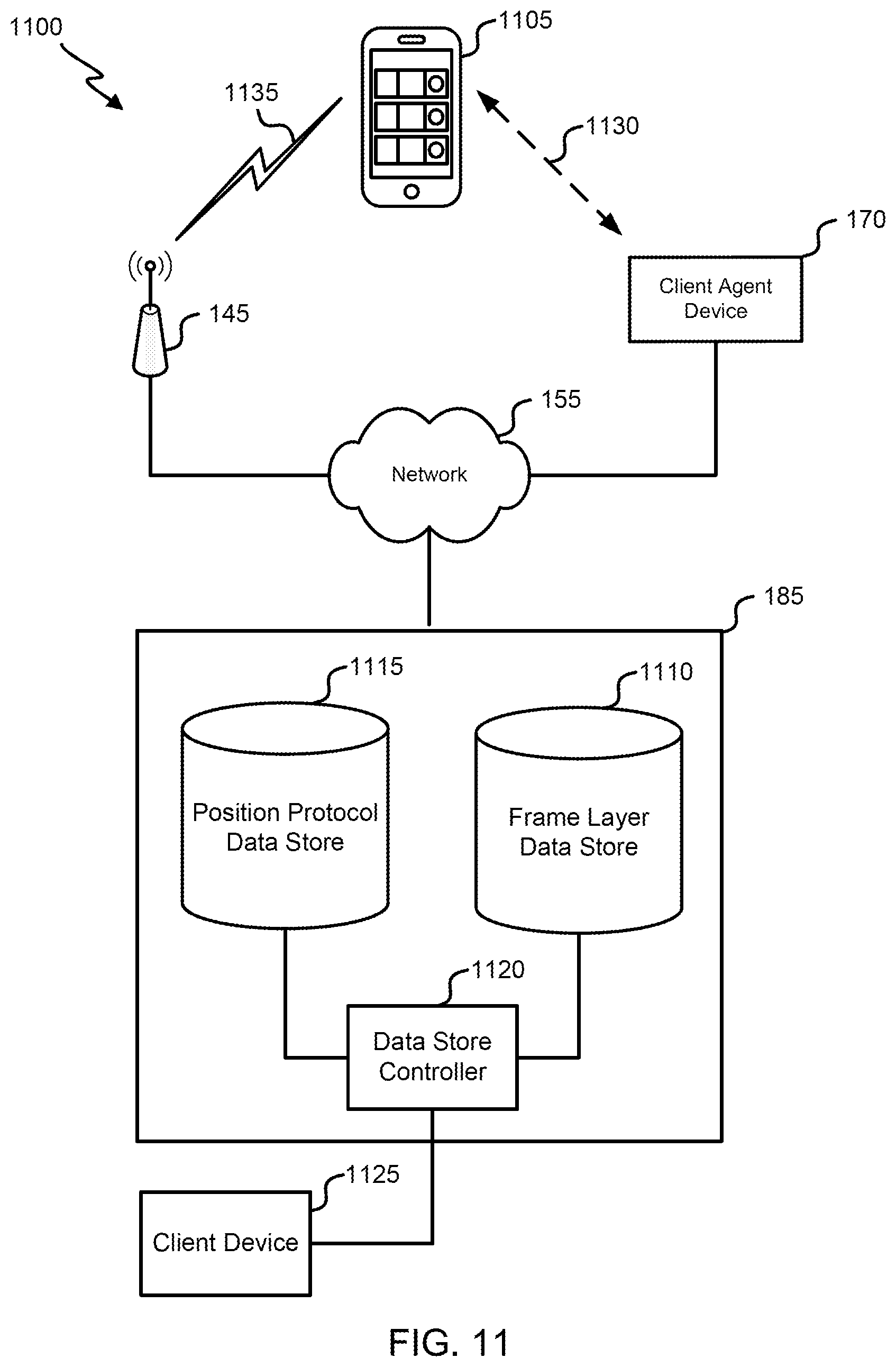 Patent US12099590 Figure 13 – Systems and methods for sensor-based layer variation on mobile devices