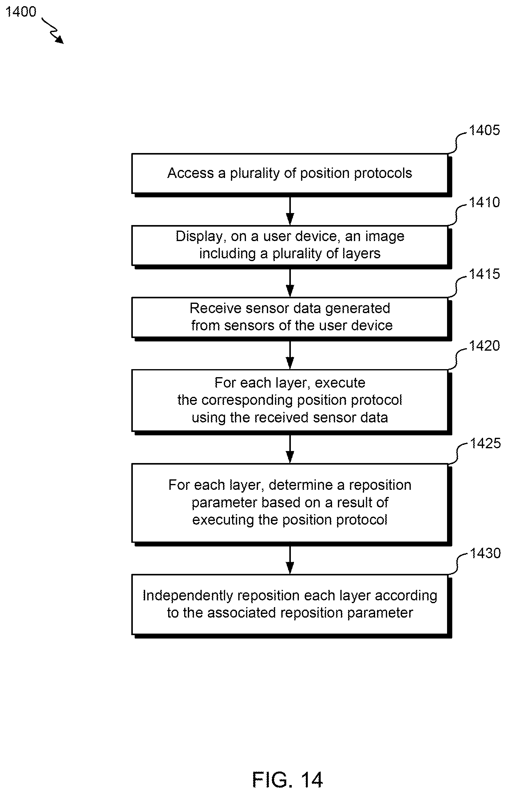 Patent US12099590 Figure 16 – Systems and methods for sensor-based layer variation on mobile devices