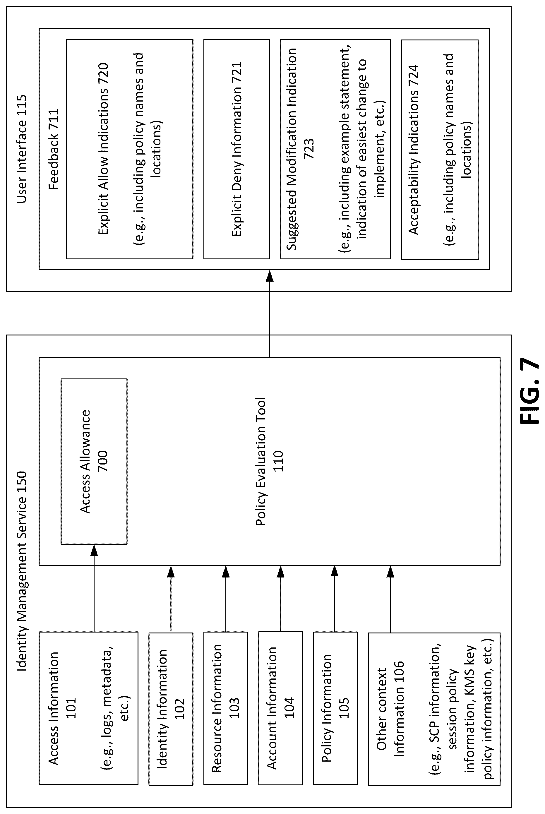 Patent US12099591 Figure 8 – Policy troubleshooting for unintentional allowances