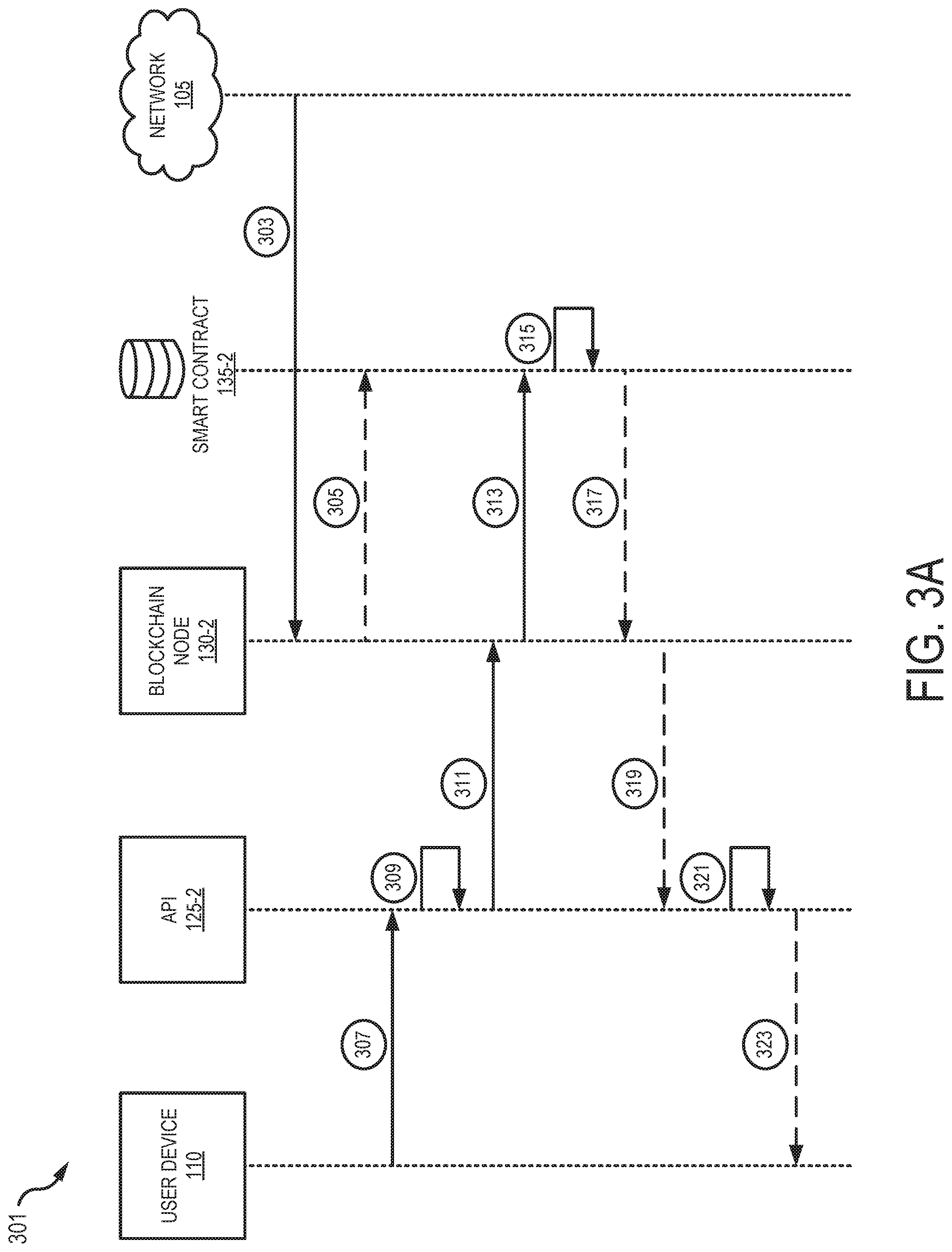 Patent US12099592 Figure 4 – Single sign-on solution using blockchain