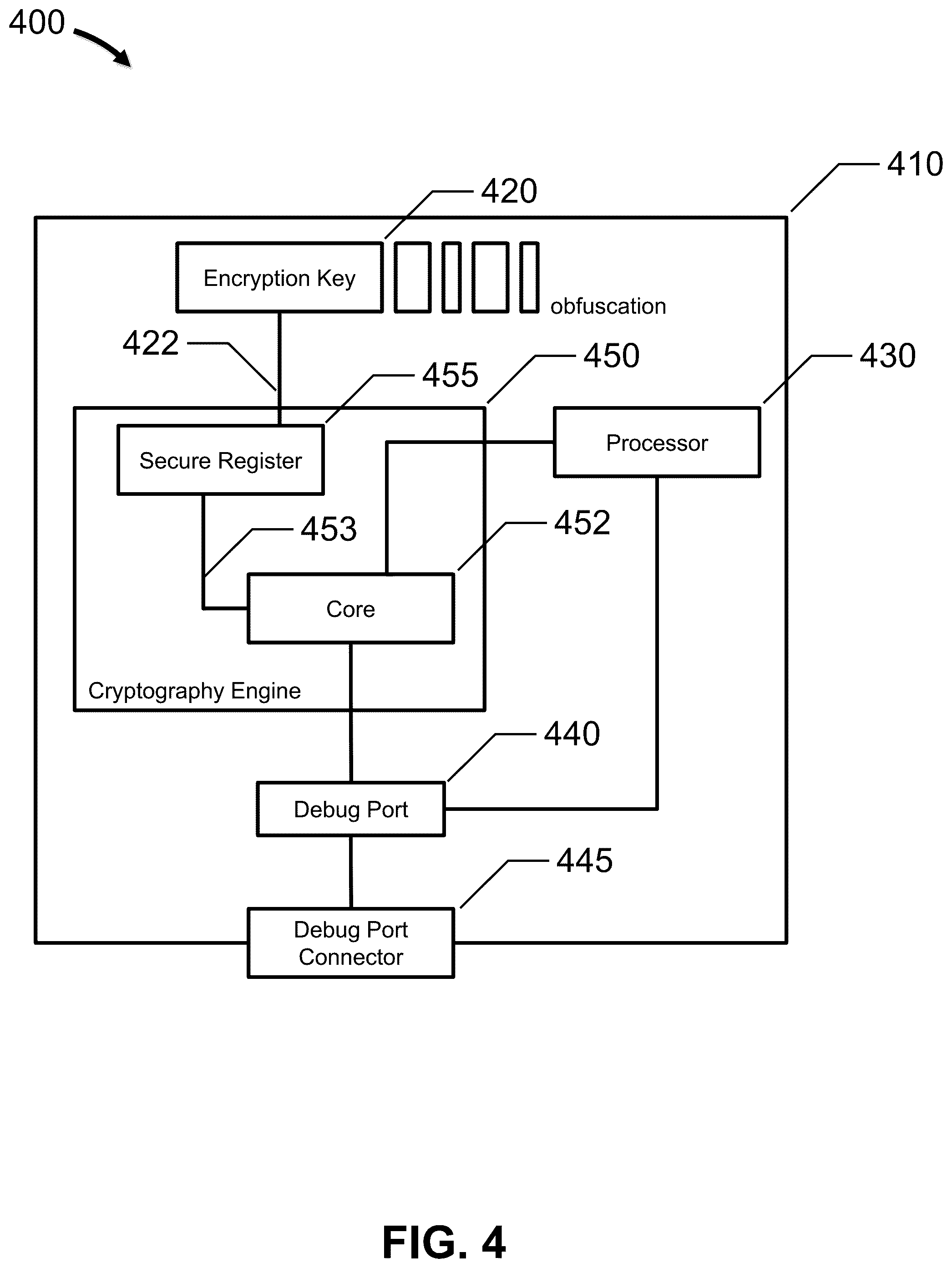 Patent US12099593 Figure 5 – Authentication of integrated circuits