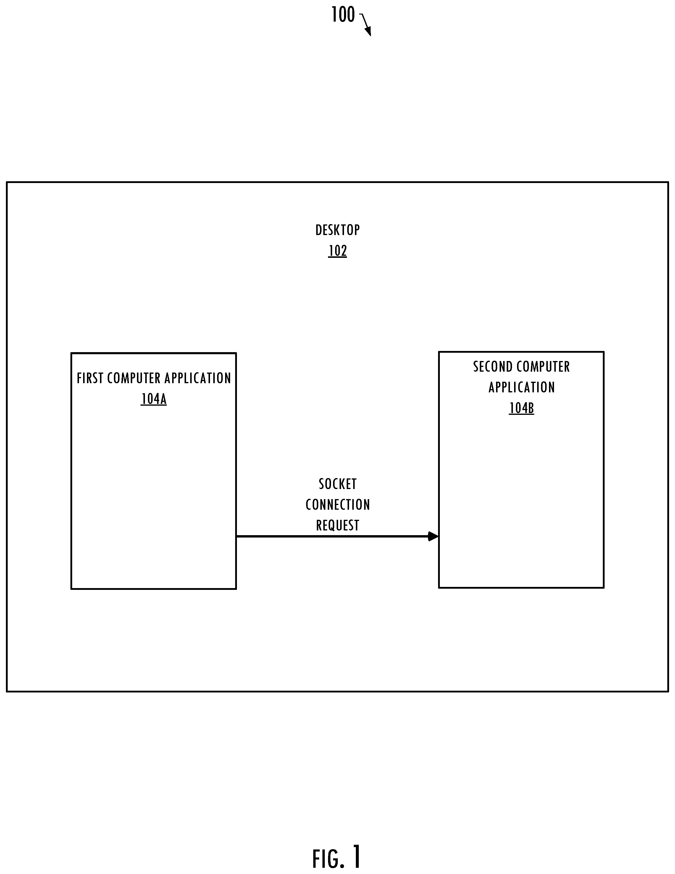 Patent US12099594 — Socket connection verification — Figure 1